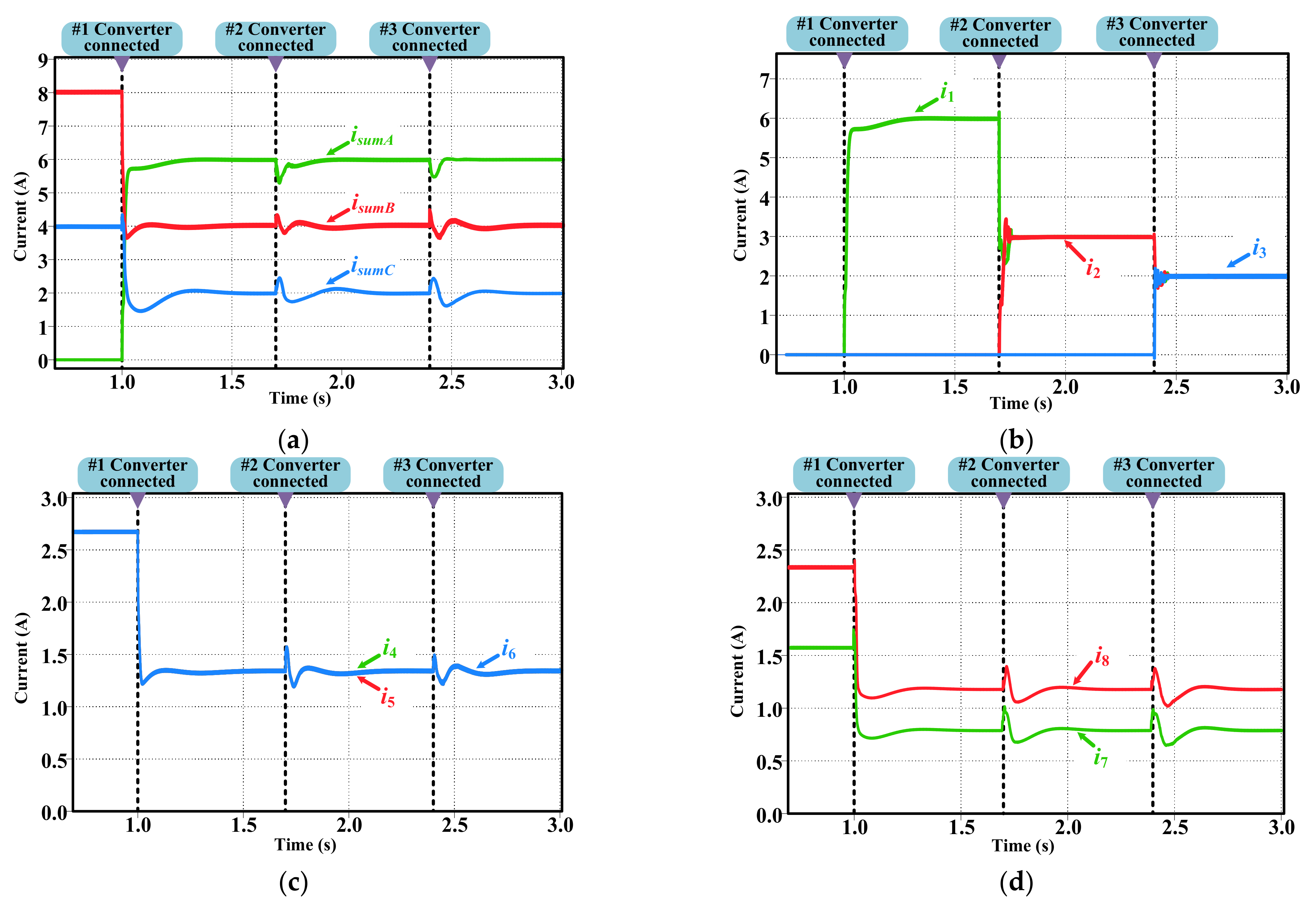 Energies 16 00421 g012