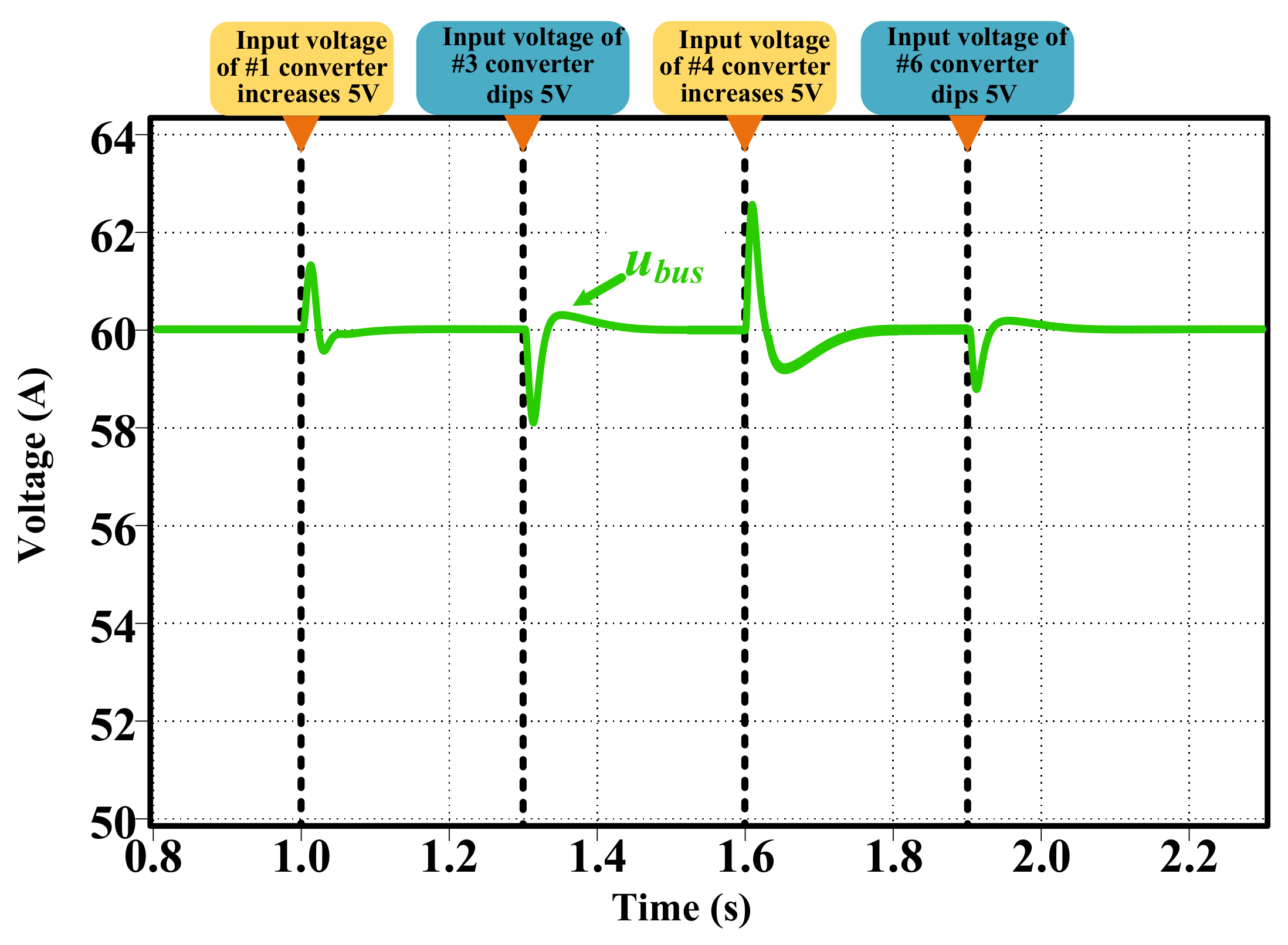 Energies 16 00421 g016