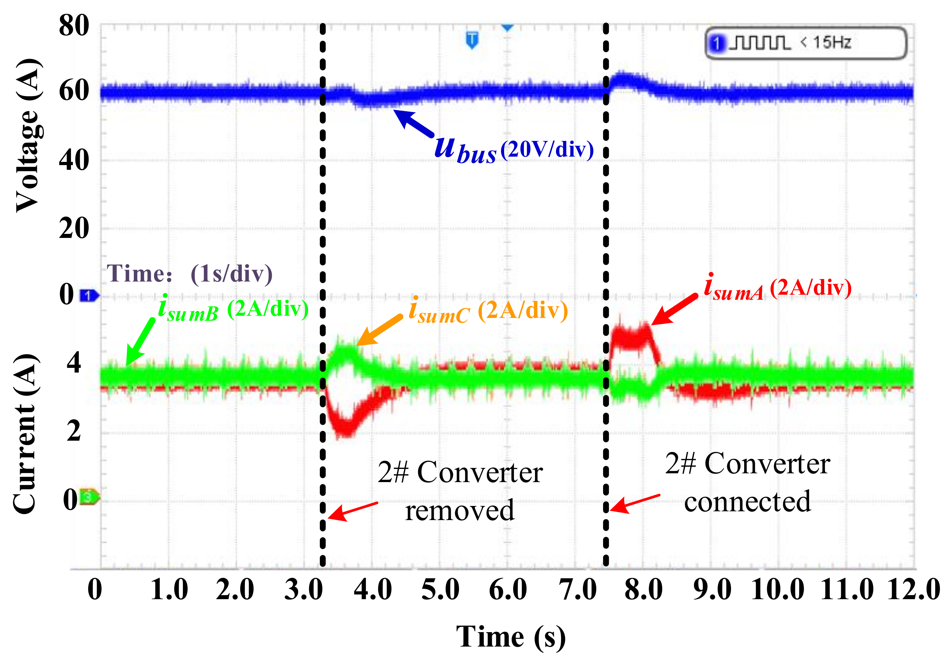 Energies 16 00421 g018