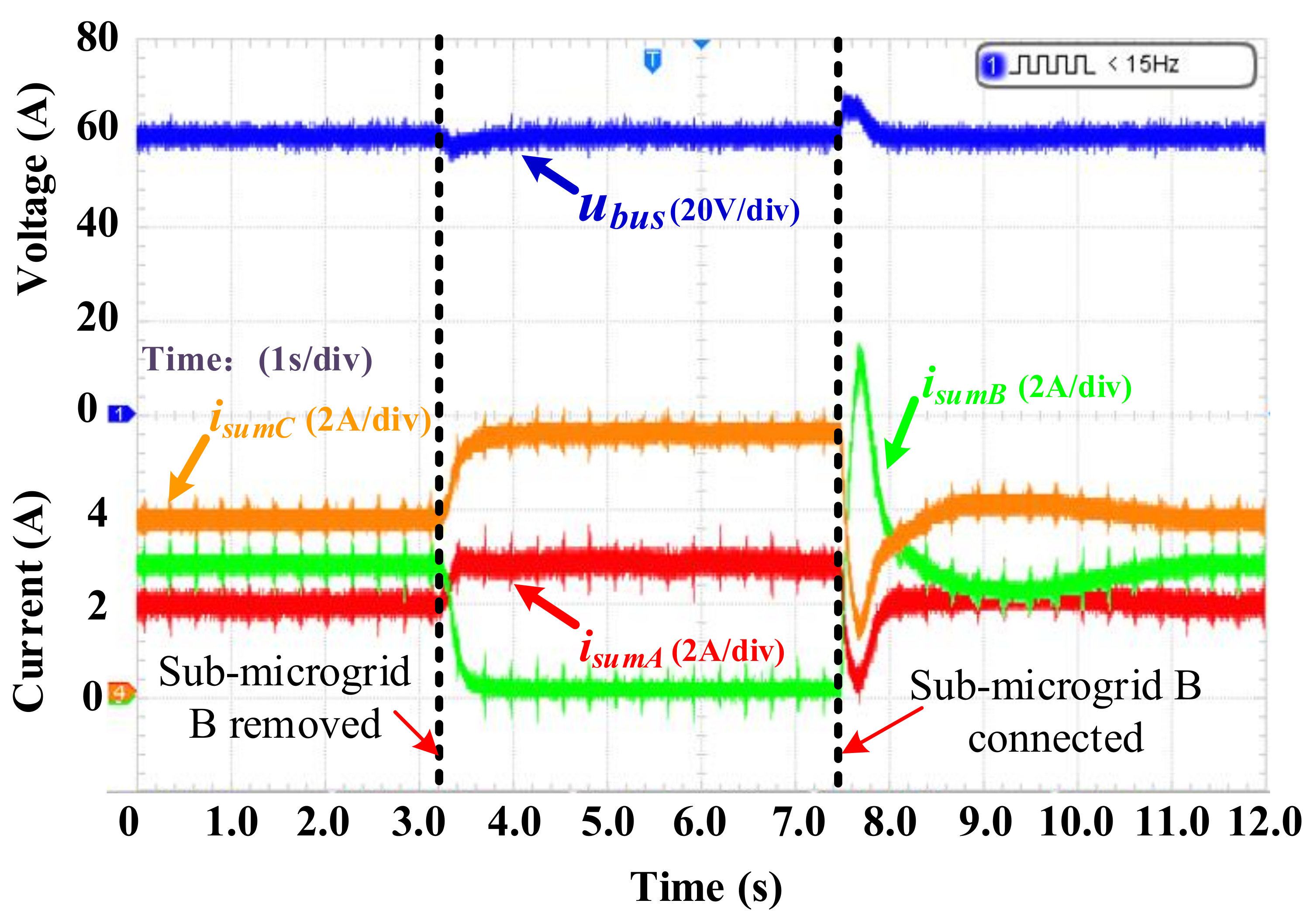 Energies 16 00421 g019