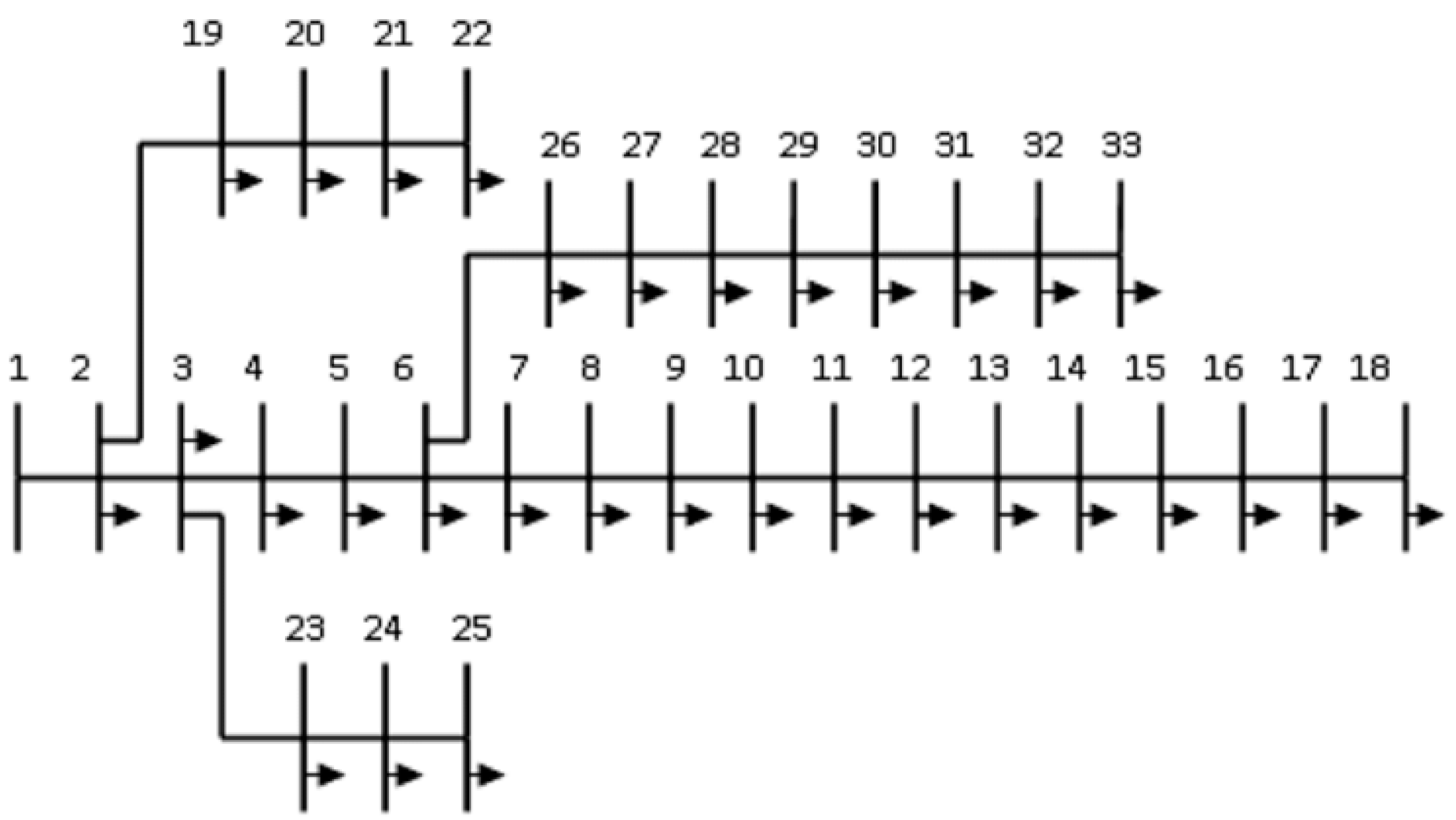 Energies 16 00424 g004