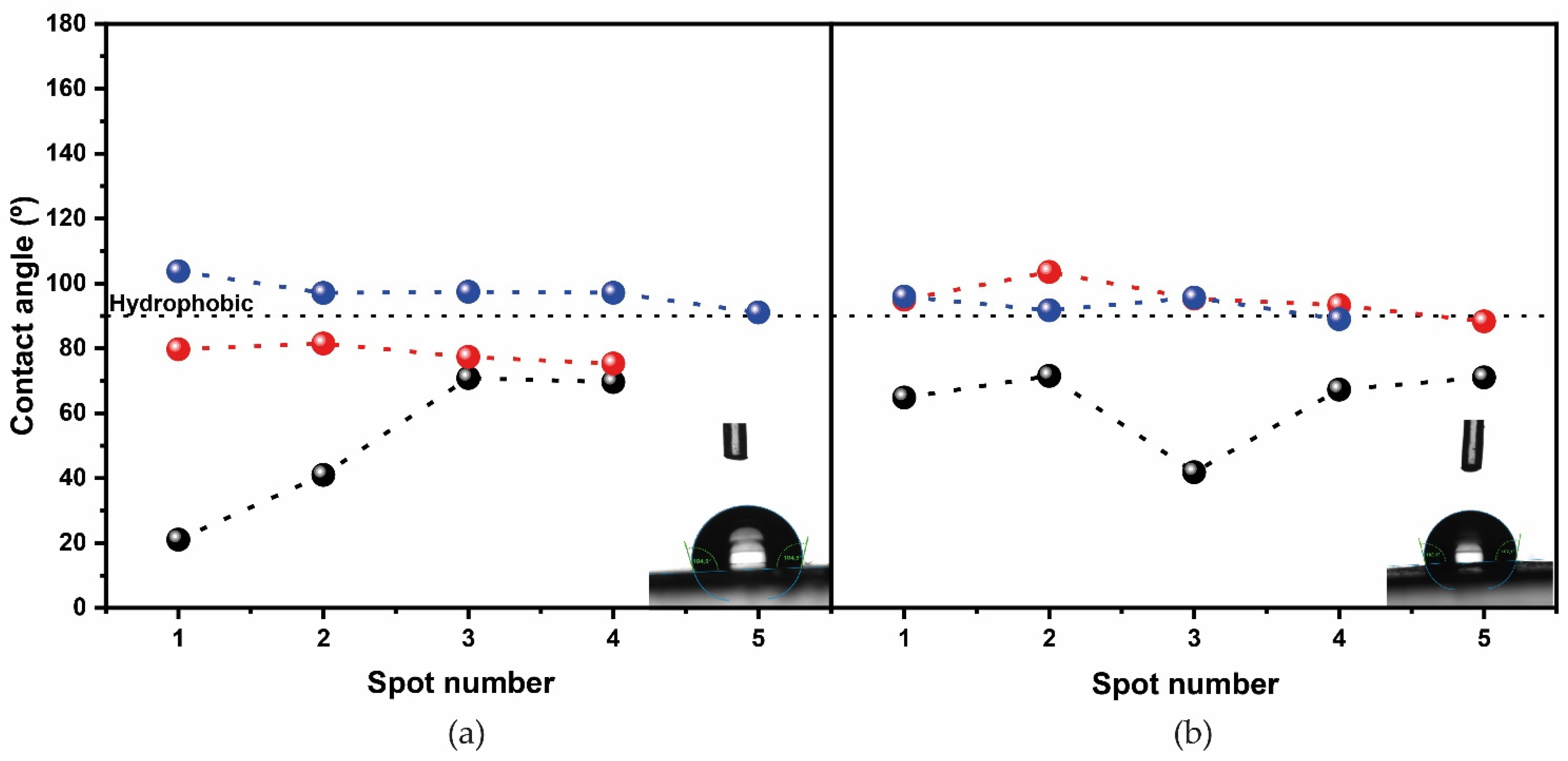 Energies 16 00426 g003 Energies 16 00426 g003