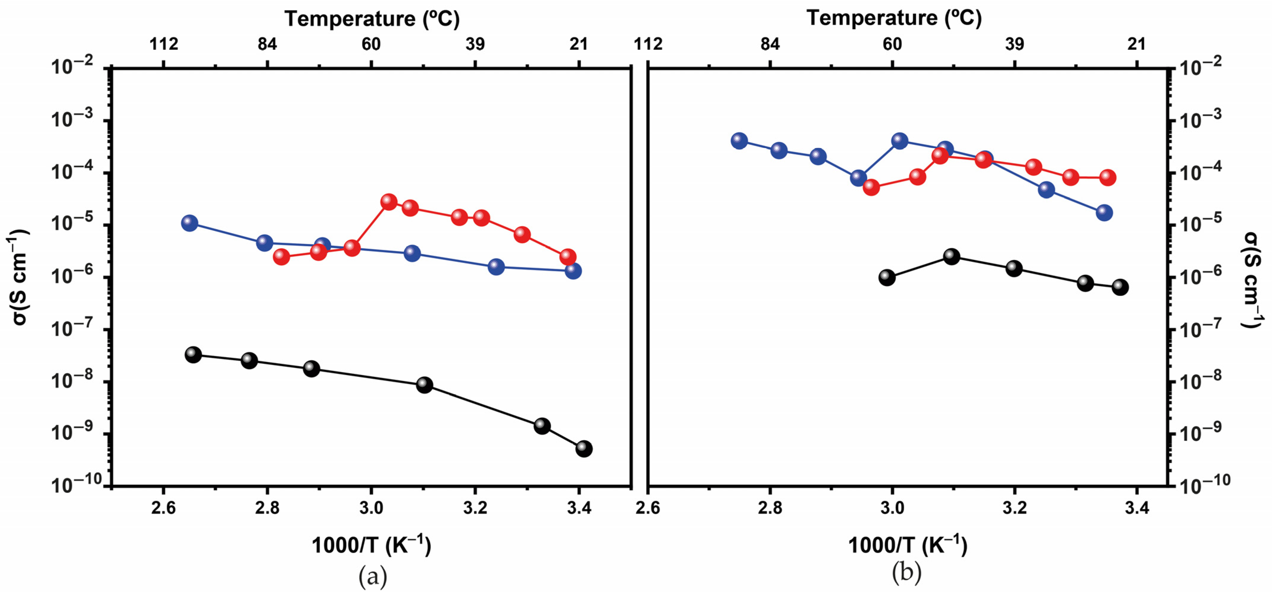 Energies 16 00426 g004 Energies 16 00426 g004