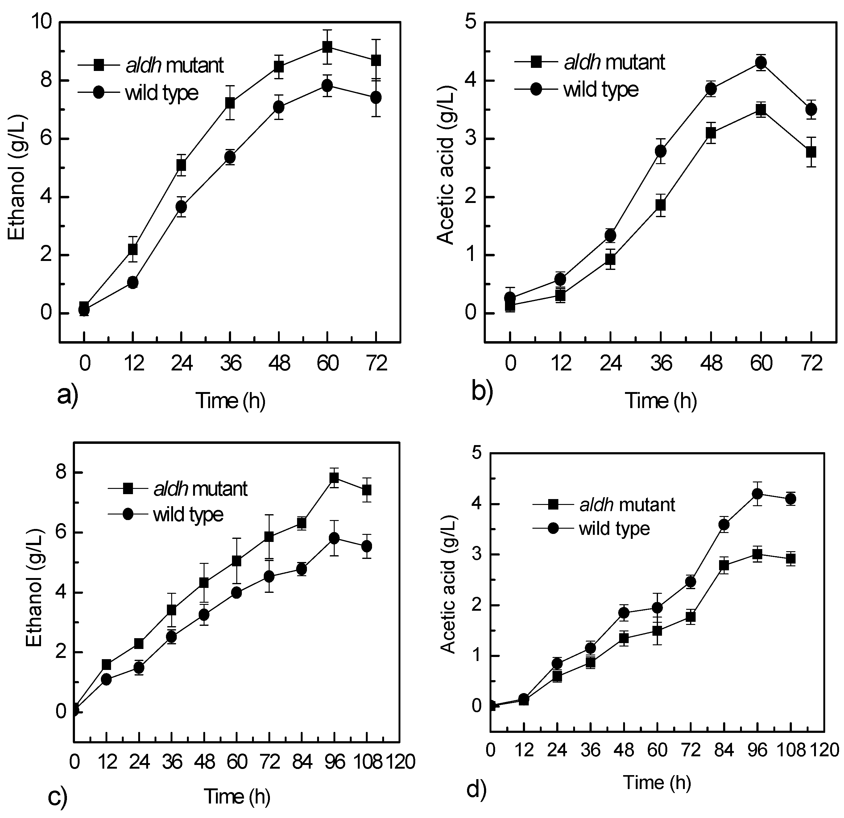 Energies 16 00427 g005 Energies 16 00427 g005