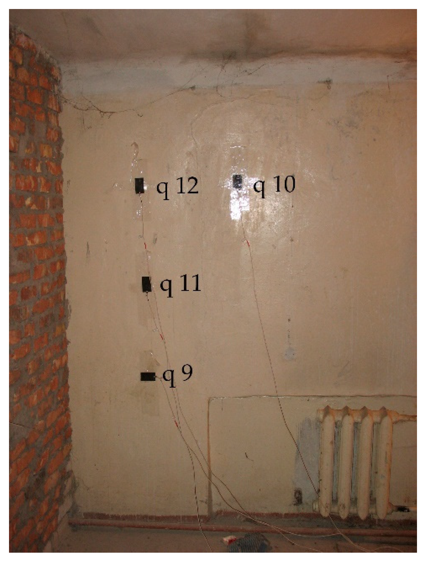 Energies 16 00430 g005 Energies 16 00430 g005