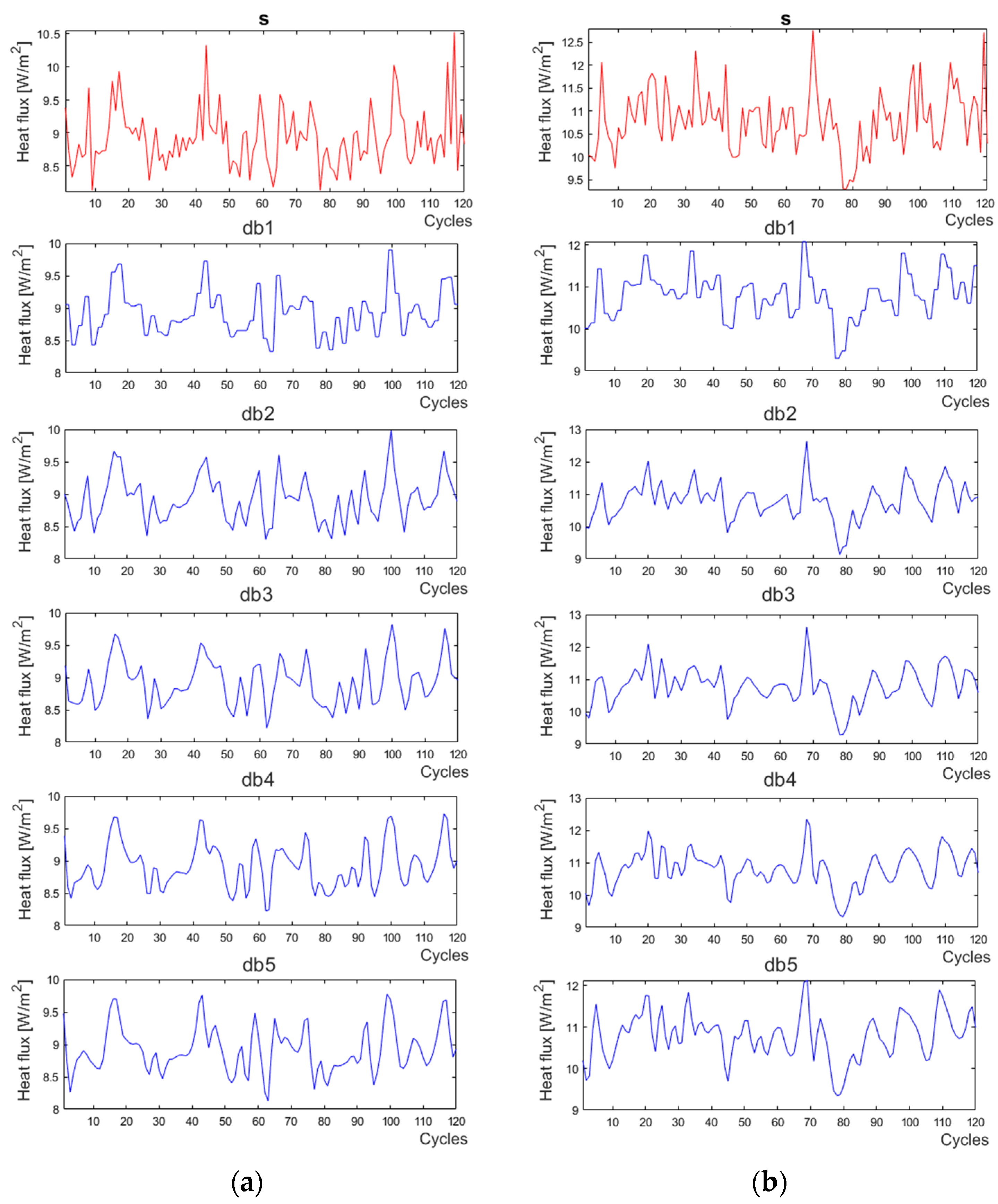 Energies 16 00430 g007a Energies 16 00430 g007a