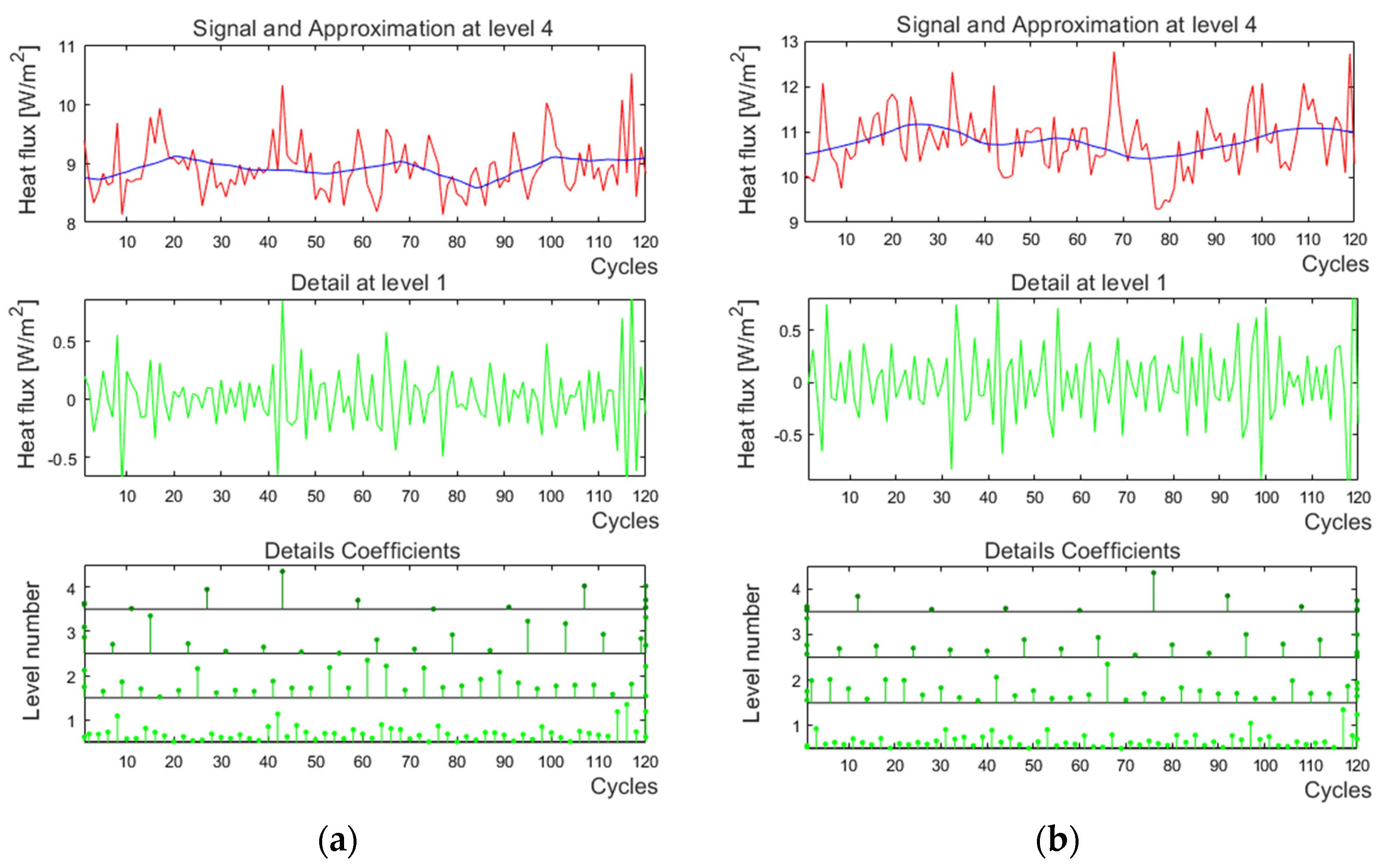 Energies 16 00430 g008a Energies 16 00430 g008a