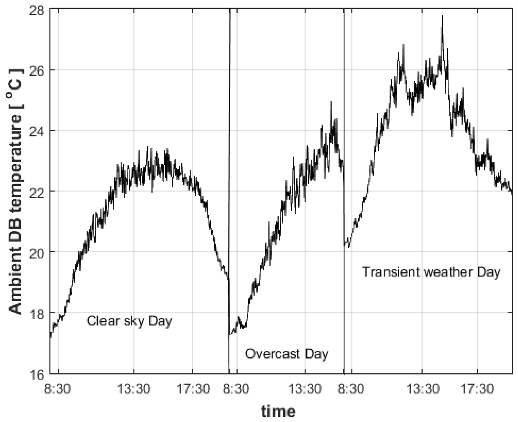 Energies 16 00431 g008