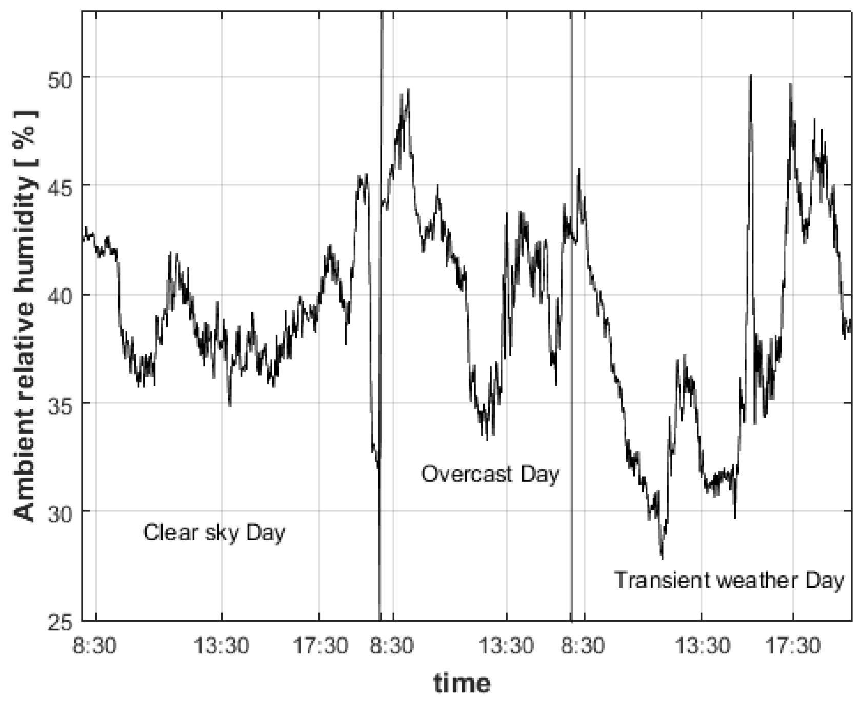 Energies 16 00431 g009