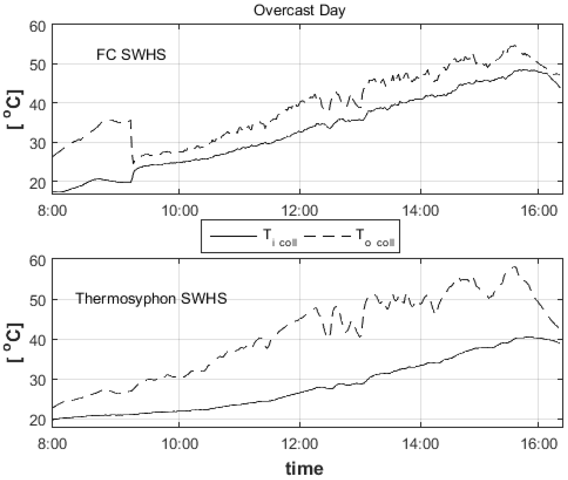 Energies 16 00431 g015