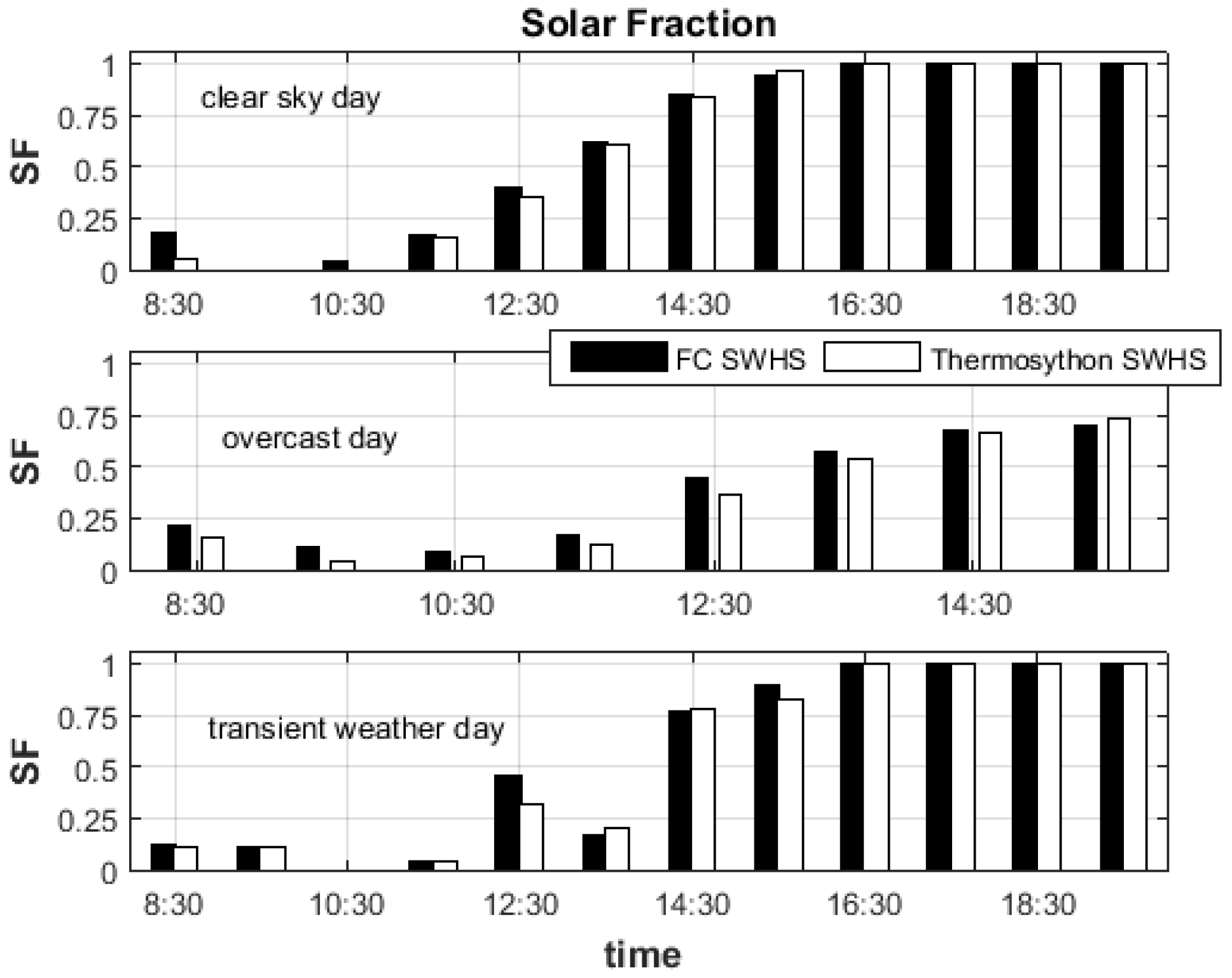 Energies 16 00431 g017