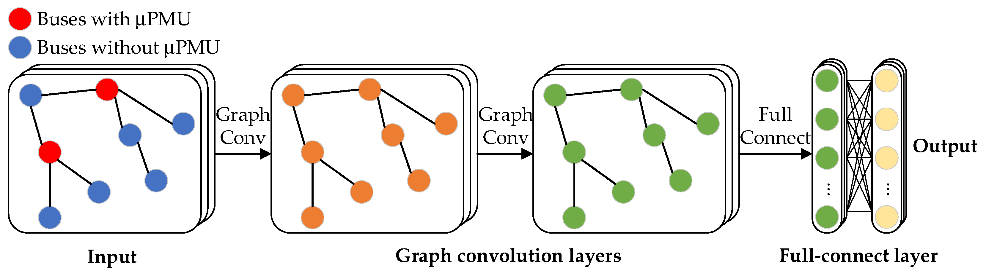 Energies 16 00433 g001