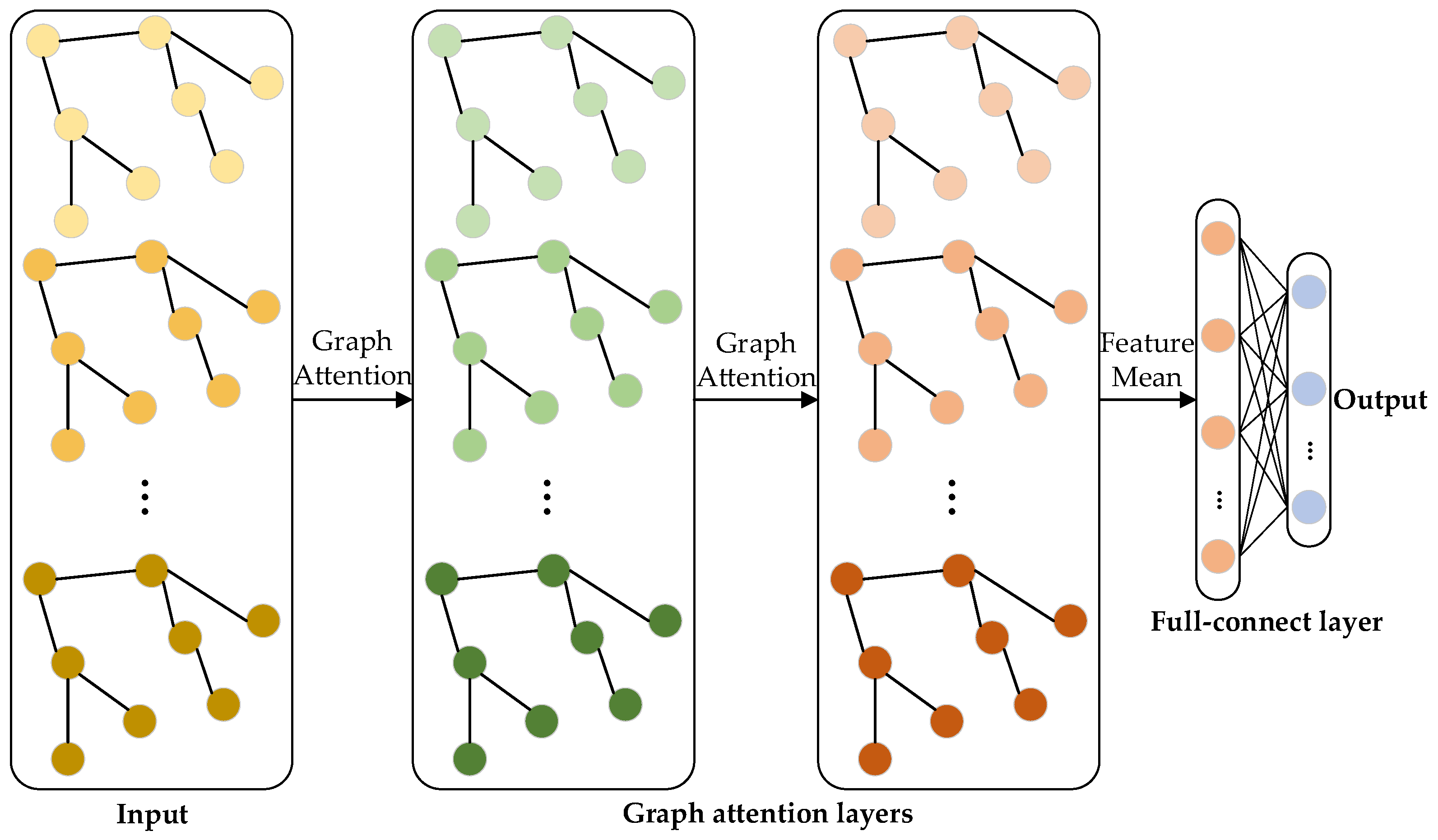 Energies 16 00433 g003