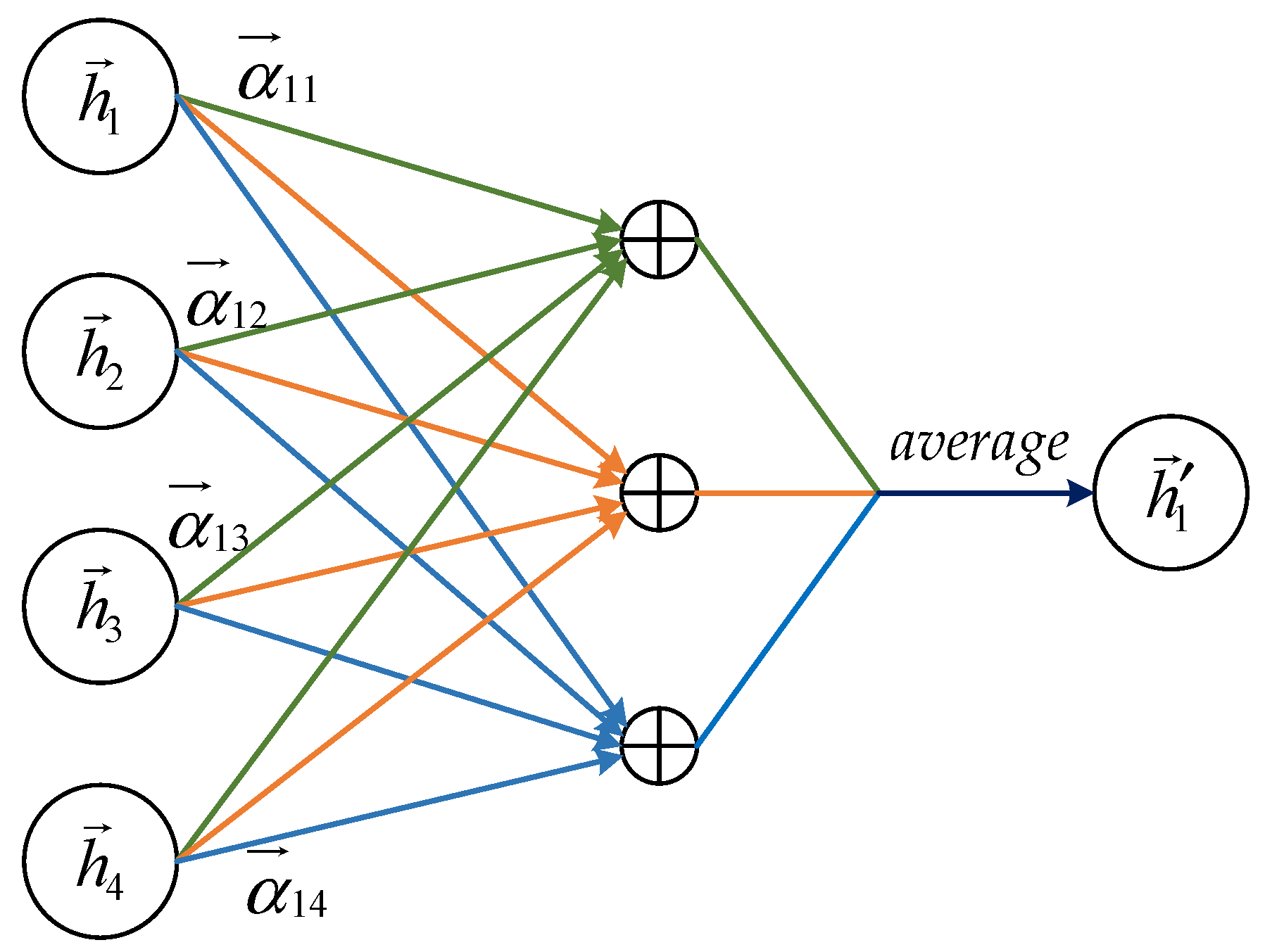 Energies 16 00433 g004