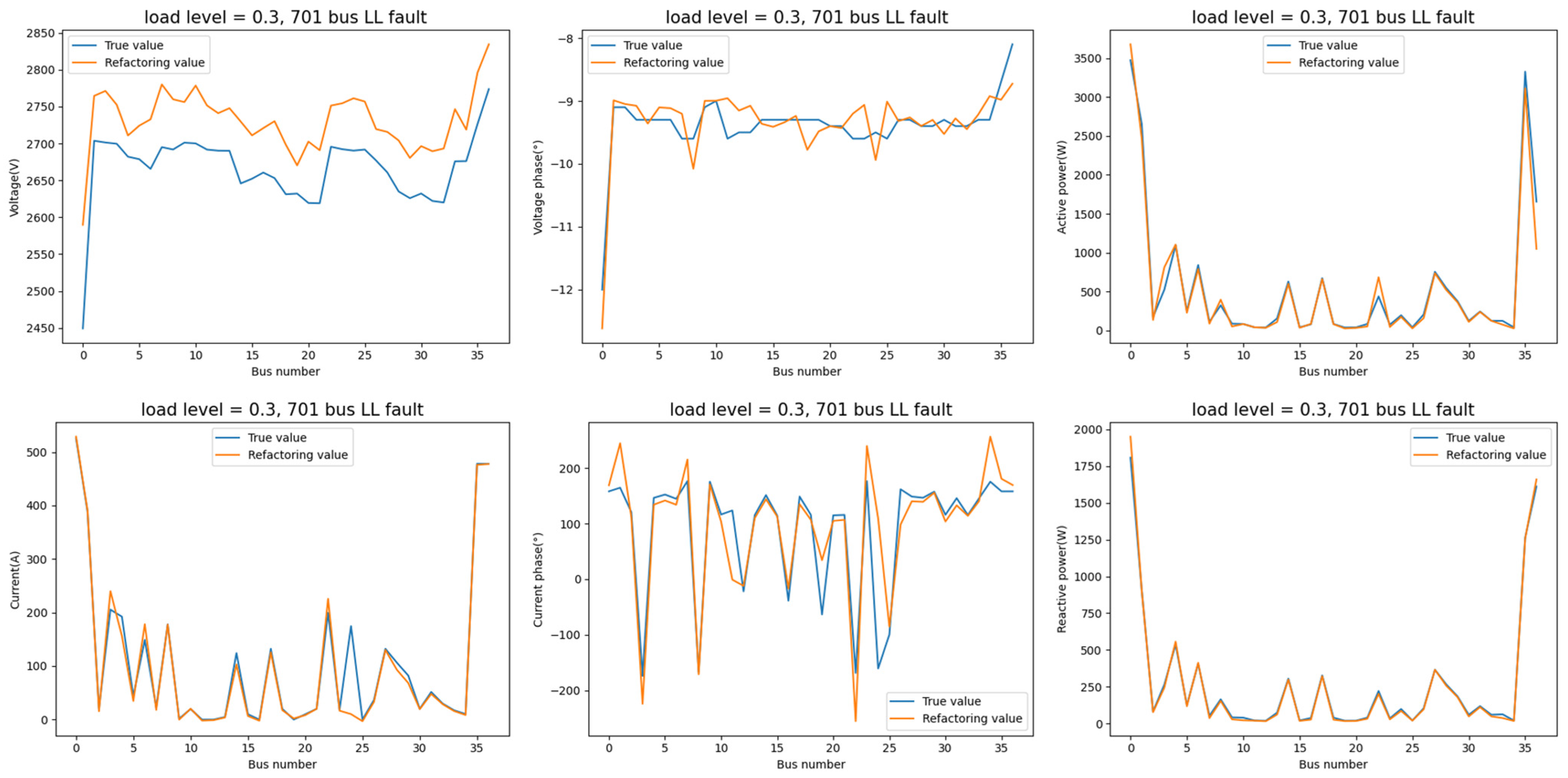 Energies 16 00433 g007