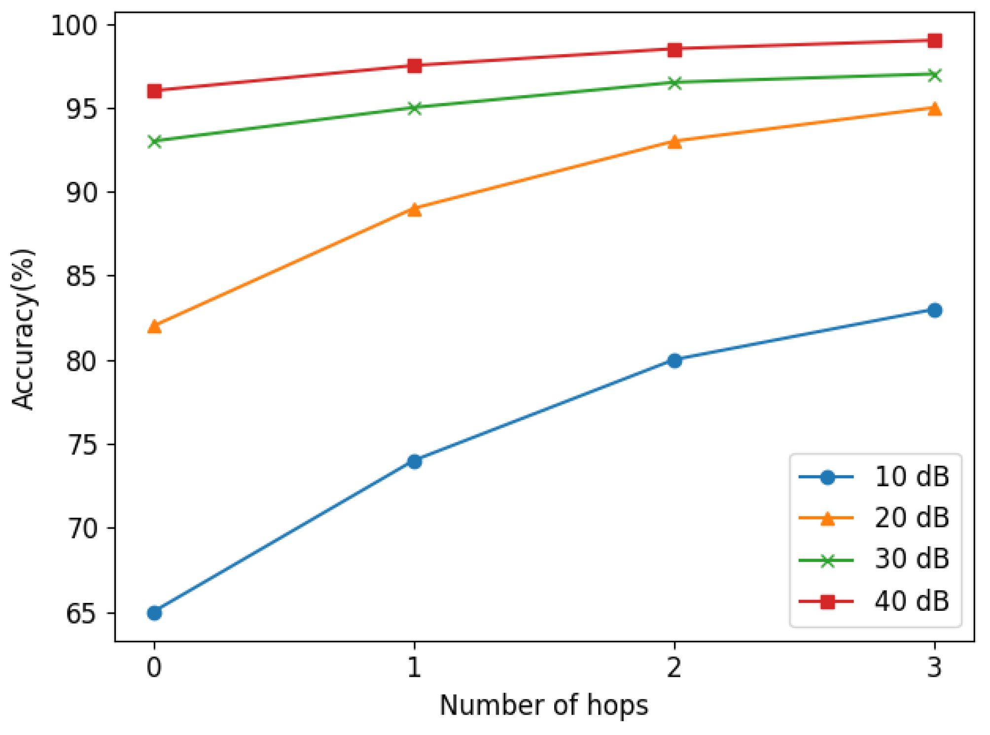 Energies 16 00433 g010