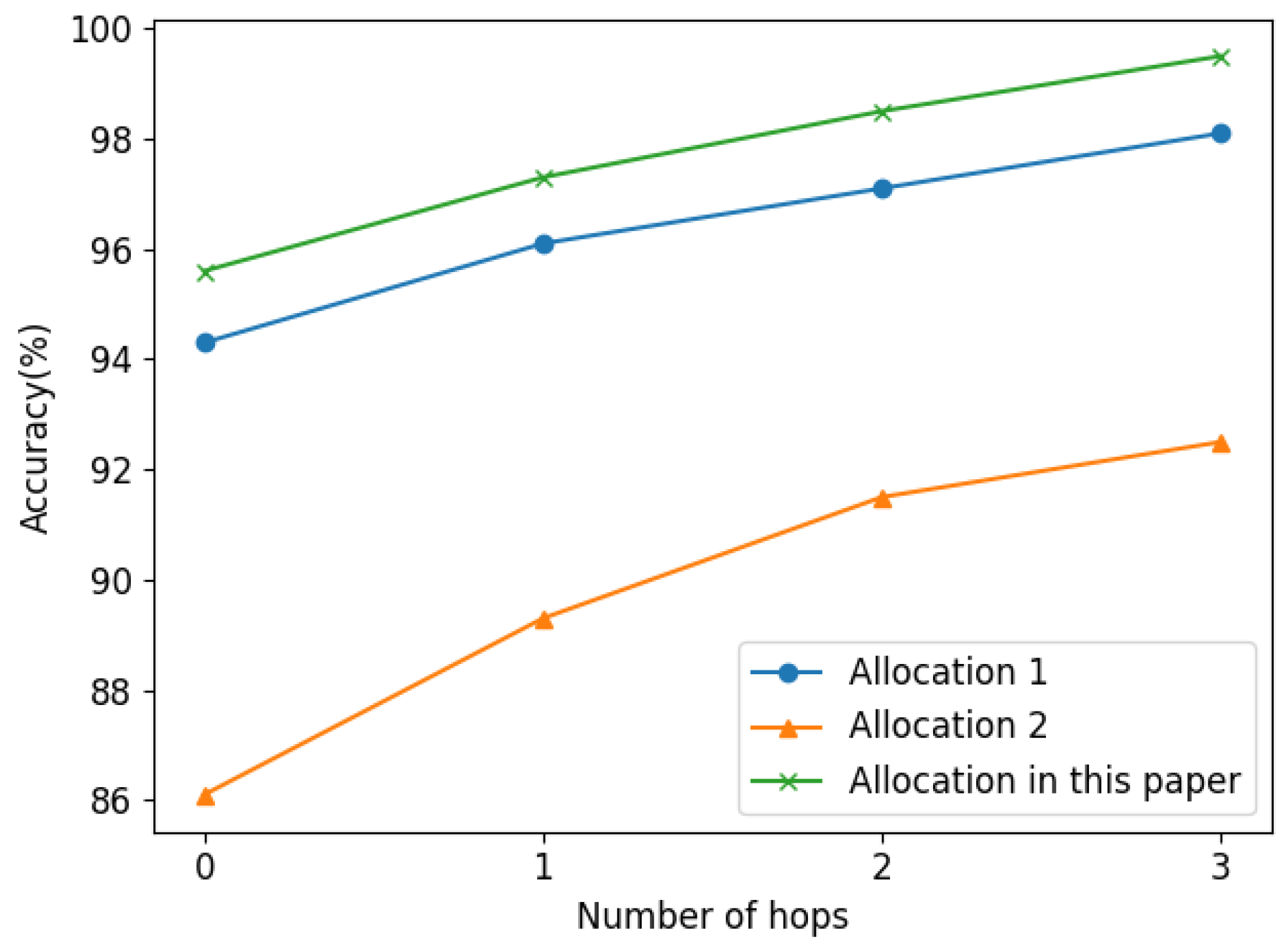 Energies 16 00433 g011