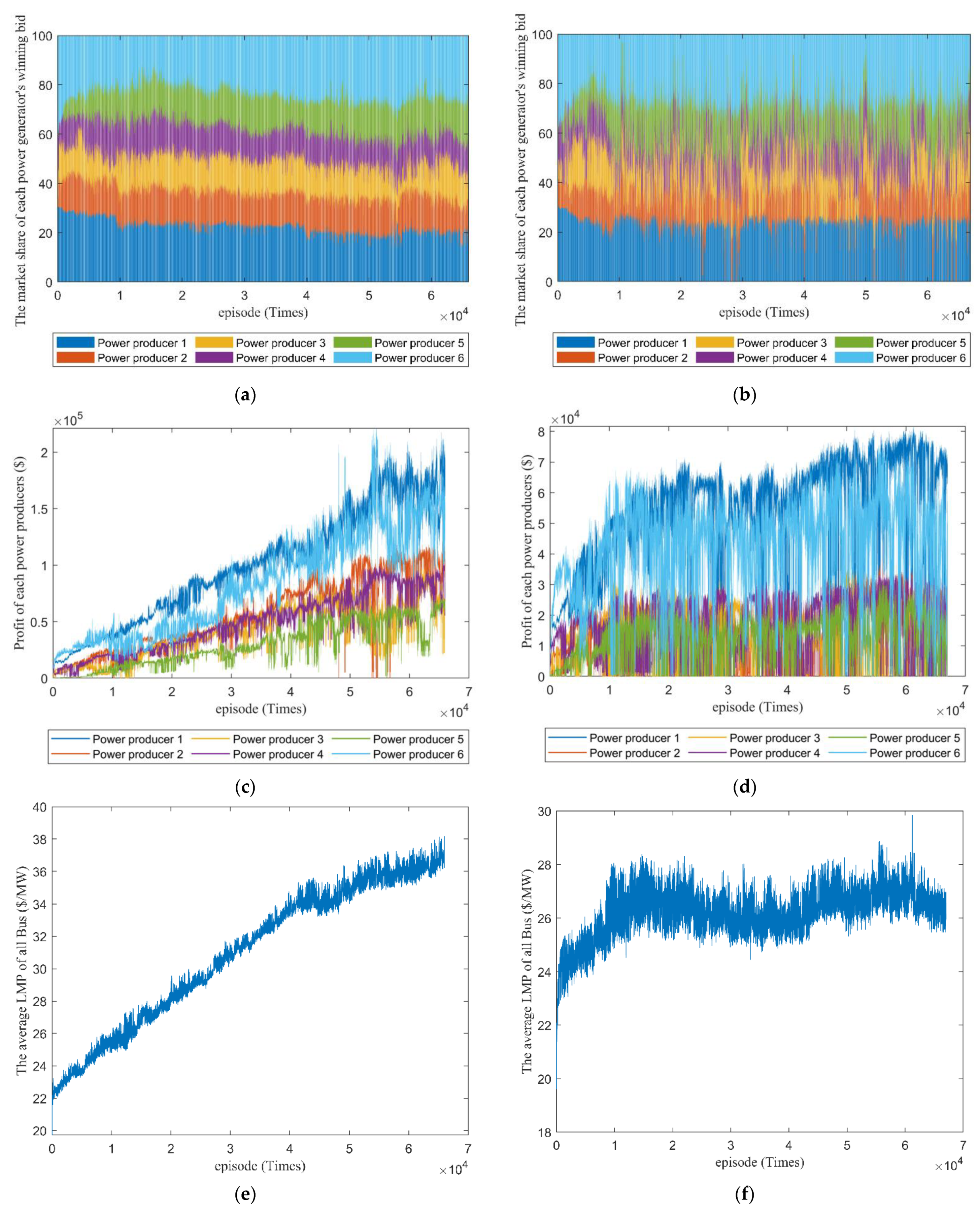 Energies 16 00434 g006 Energies 16 00434 g006