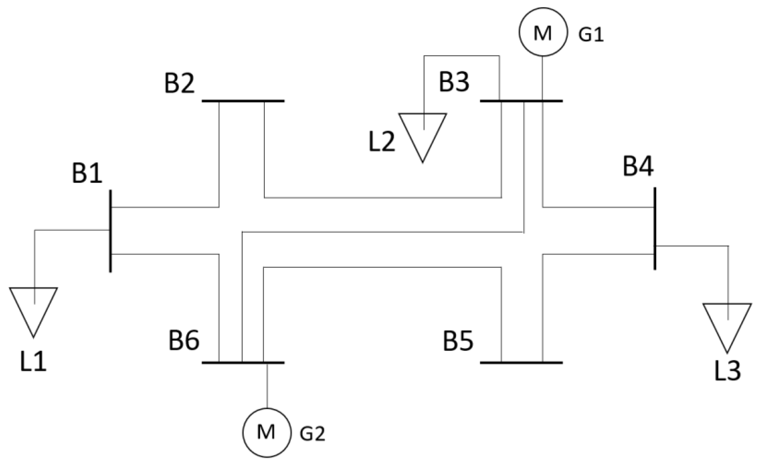 Energies 16 00434 g007 Energies 16 00434 g007
