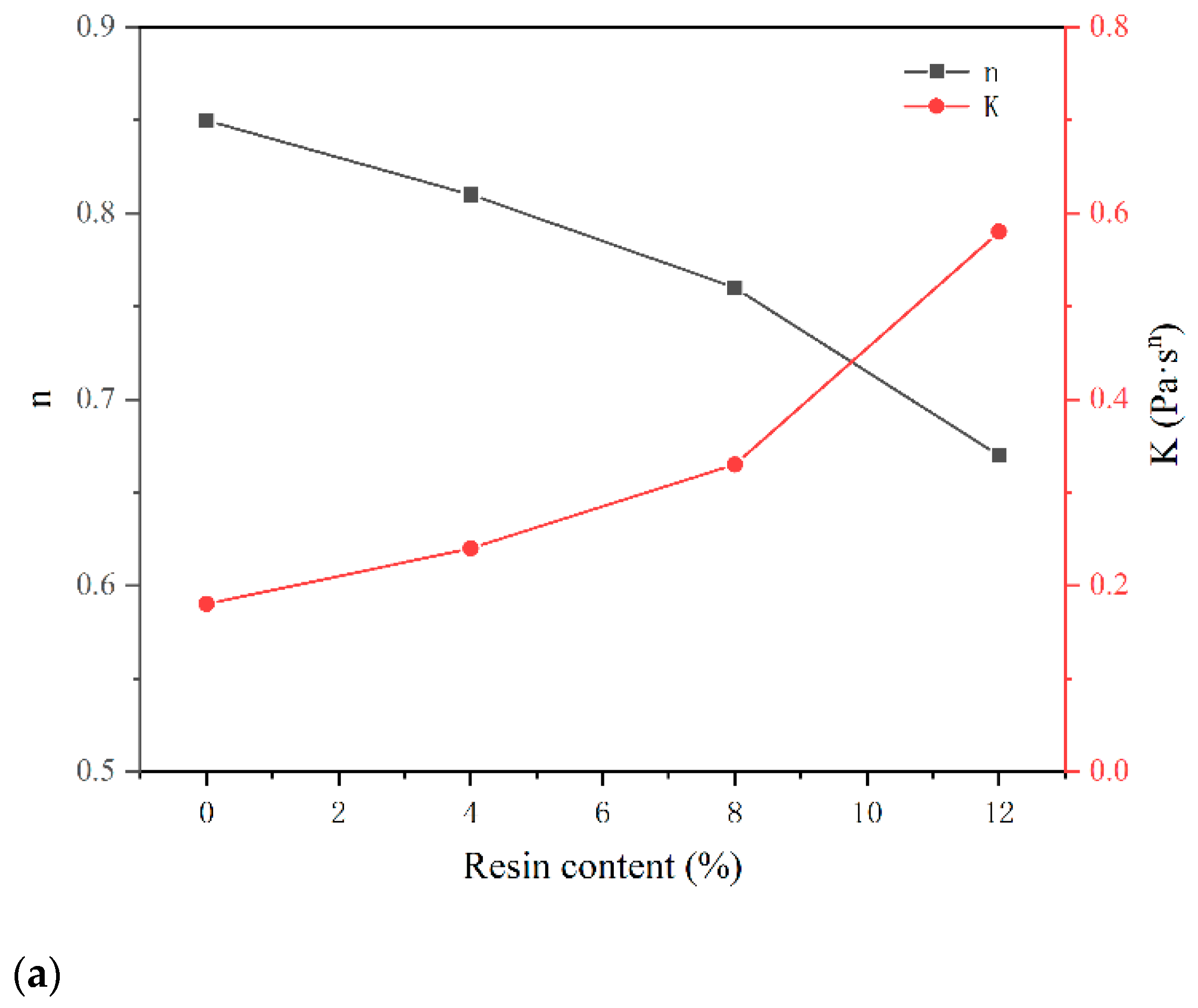 Energies 16 00435 g002a Energies 16 00435 g002a