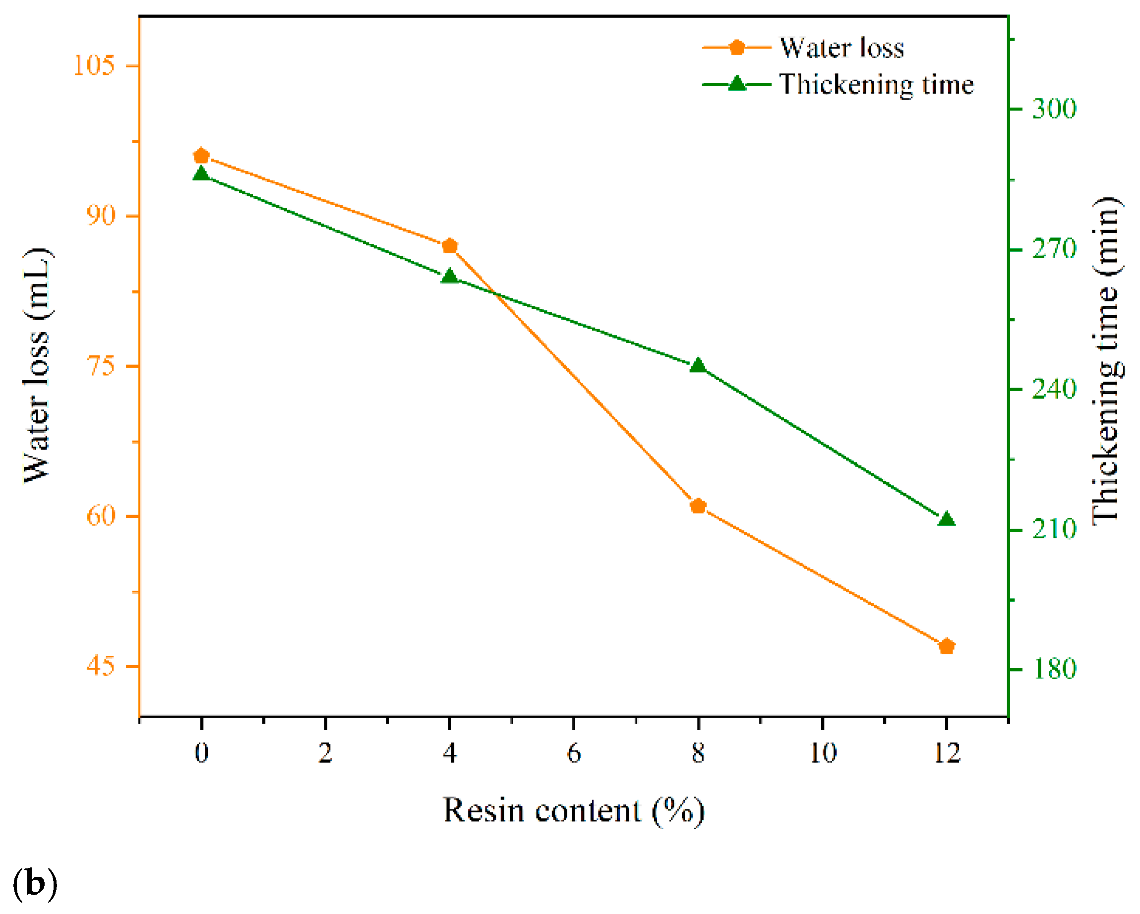 Energies 16 00435 g002b Energies 16 00435 g002b