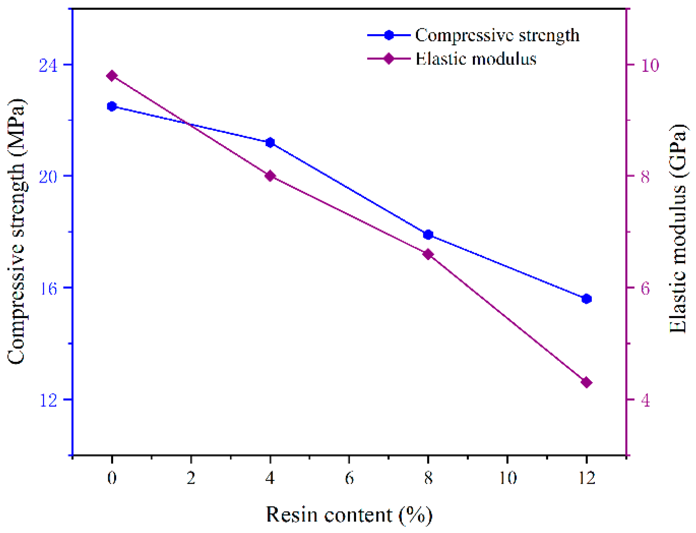 Energies 16 00435 g003 Energies 16 00435 g003
