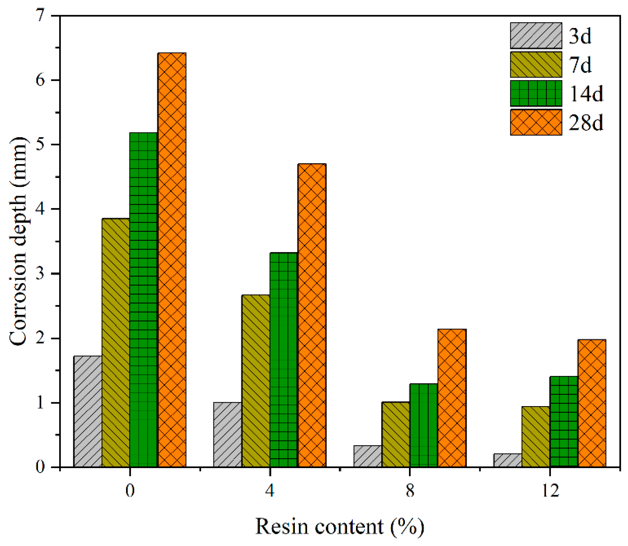 Energies 16 00435 g004 Energies 16 00435 g004