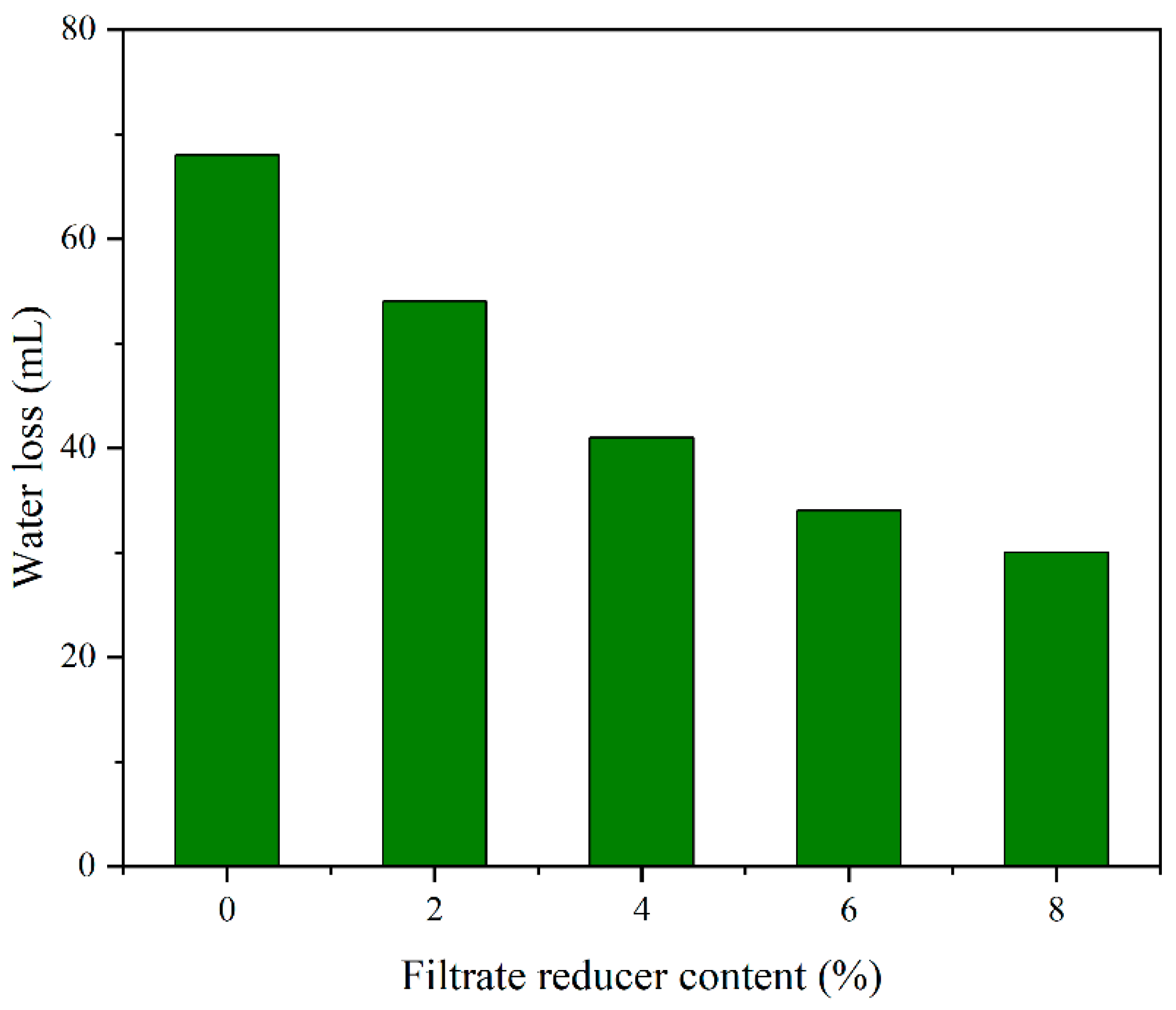 Energies 16 00435 g005 Energies 16 00435 g005