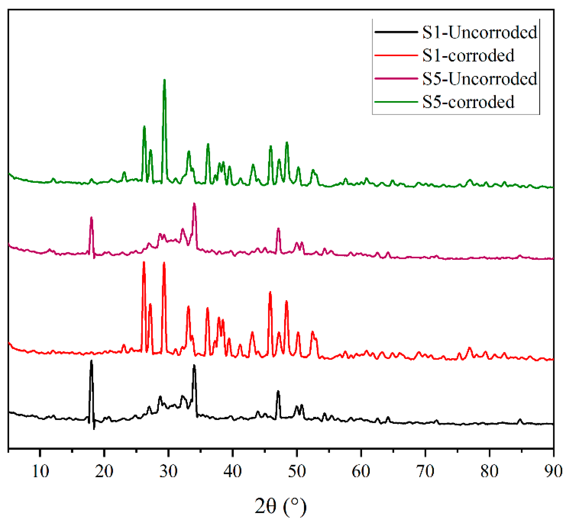 Energies 16 00435 g011 Energies 16 00435 g011