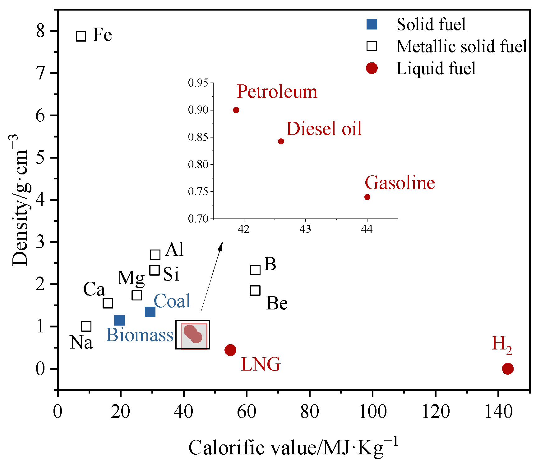 Energies 16 00436 g002
