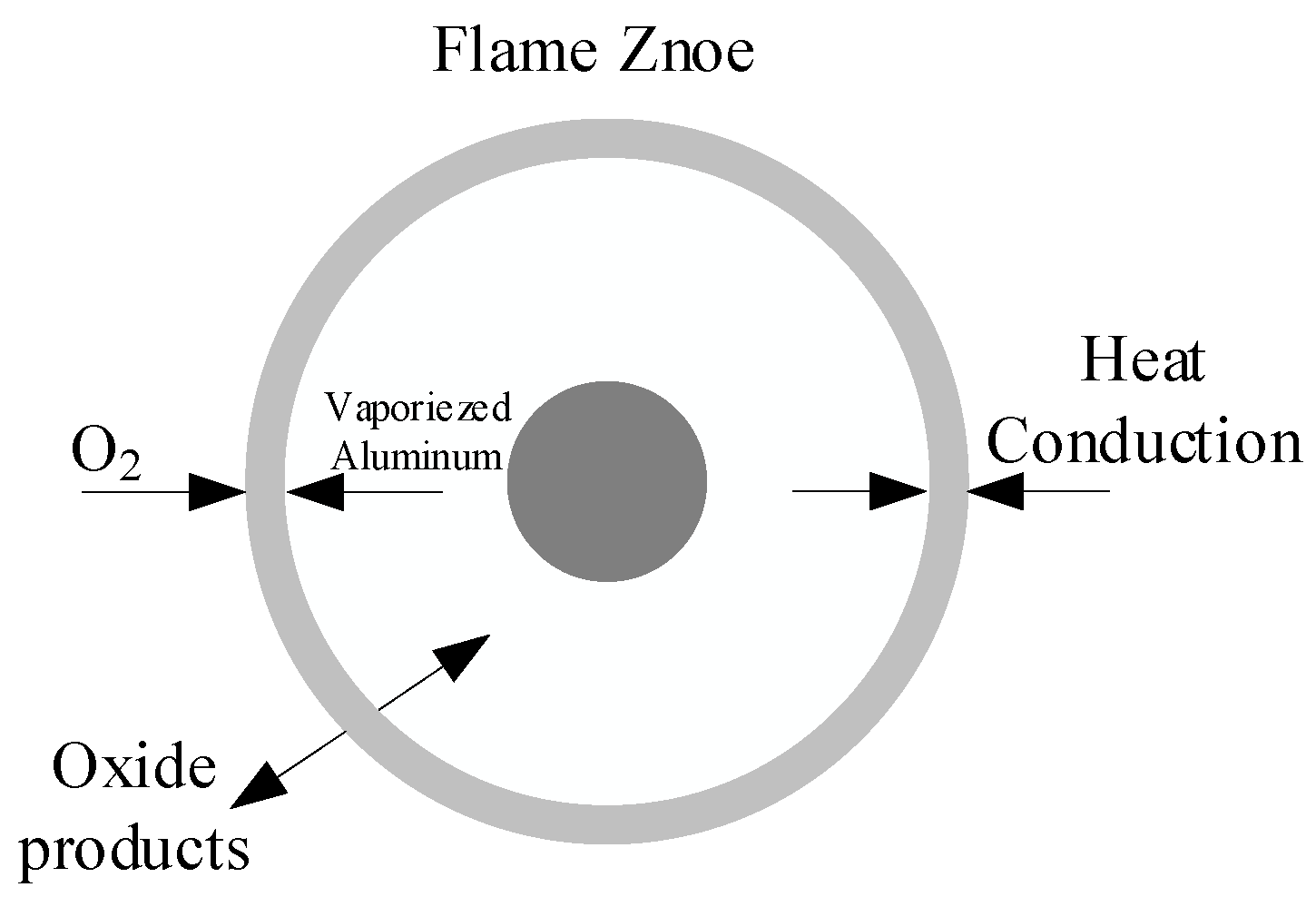 Energies 16 00436 g009