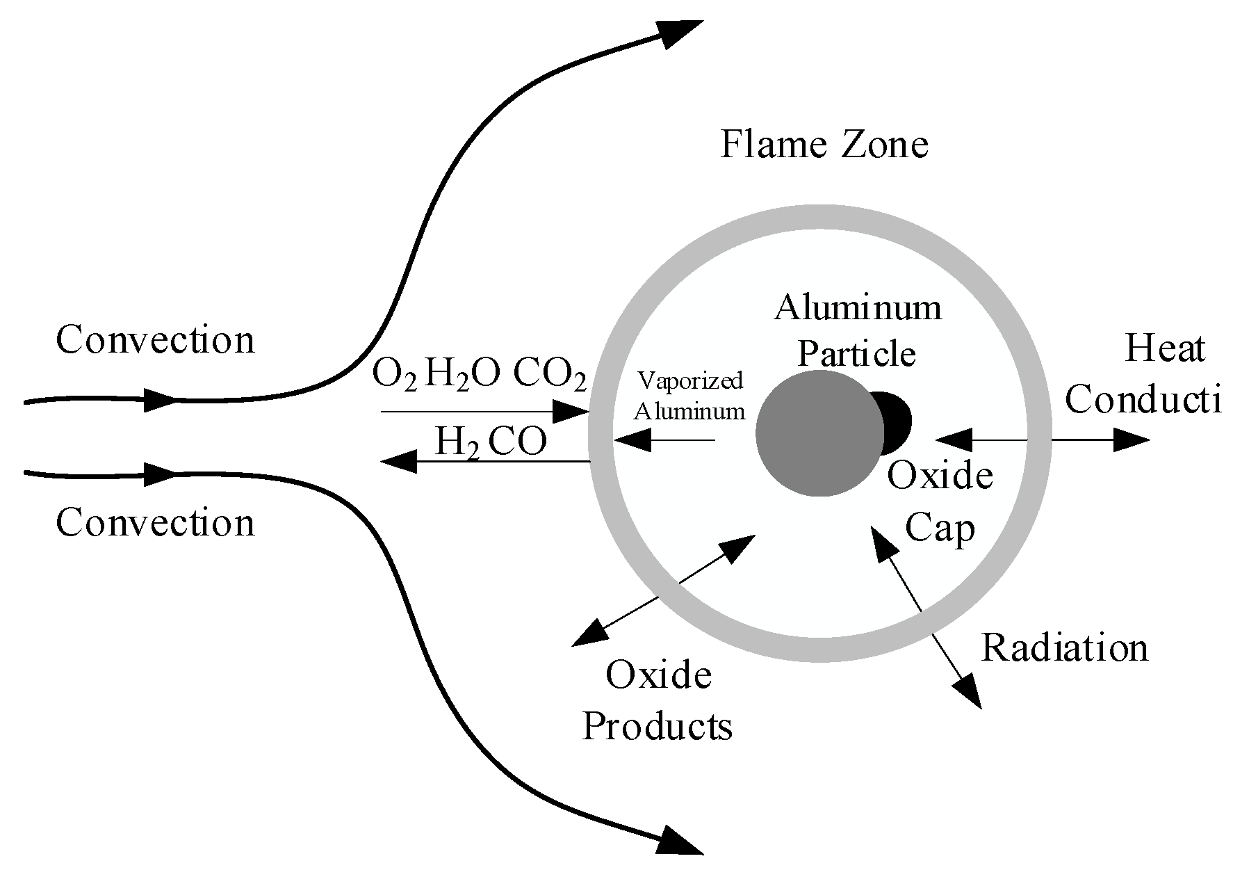Energies 16 00436 g010