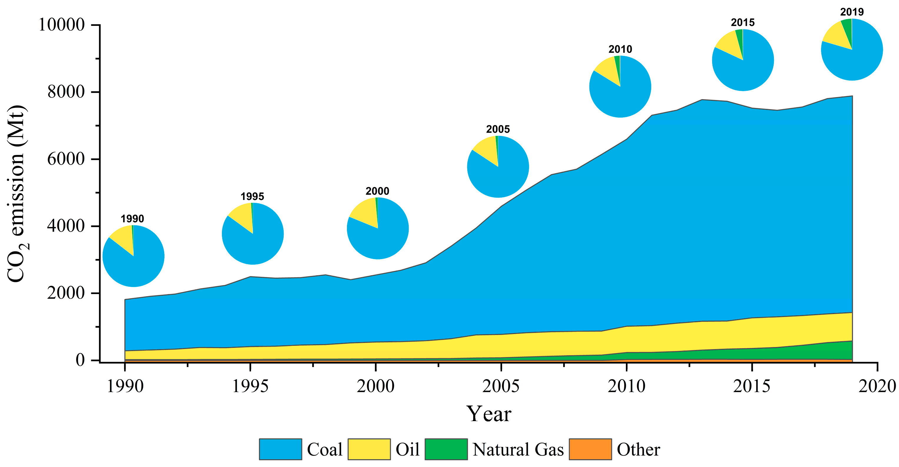 Energies 16 00439 g001