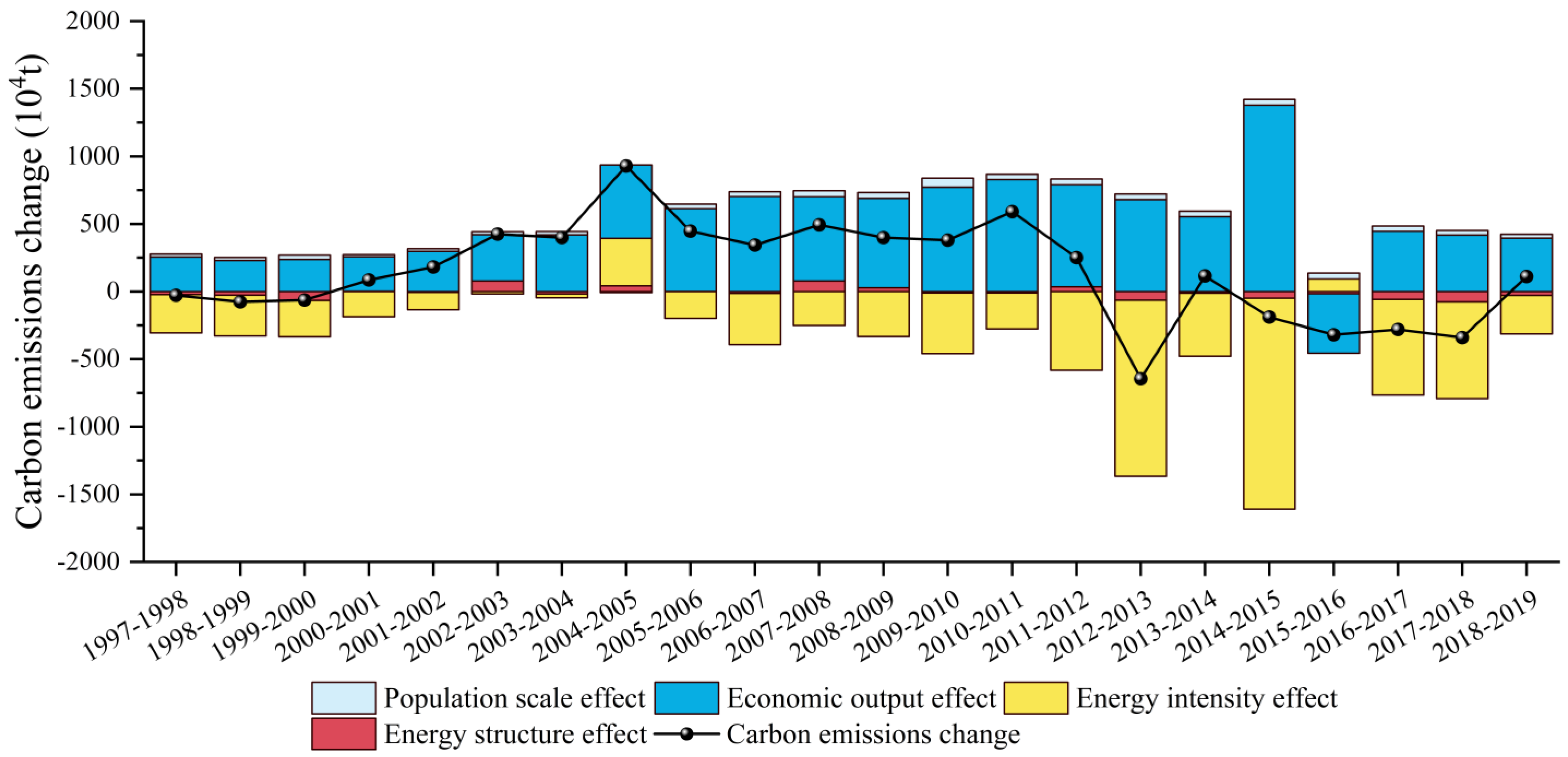 Energies 16 00439 g004