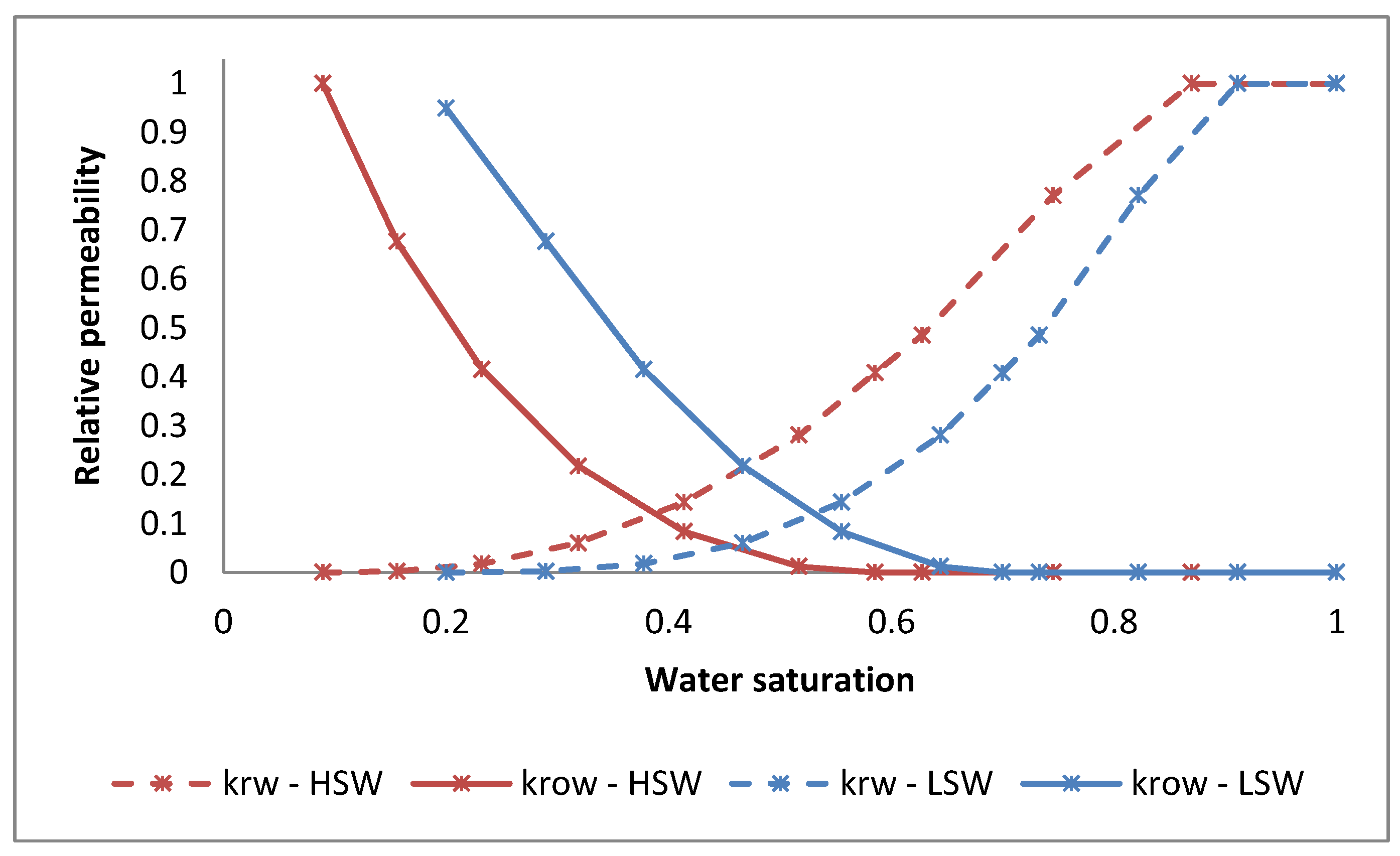 Energies 16 00440 g002 Energies 16 00440 g002