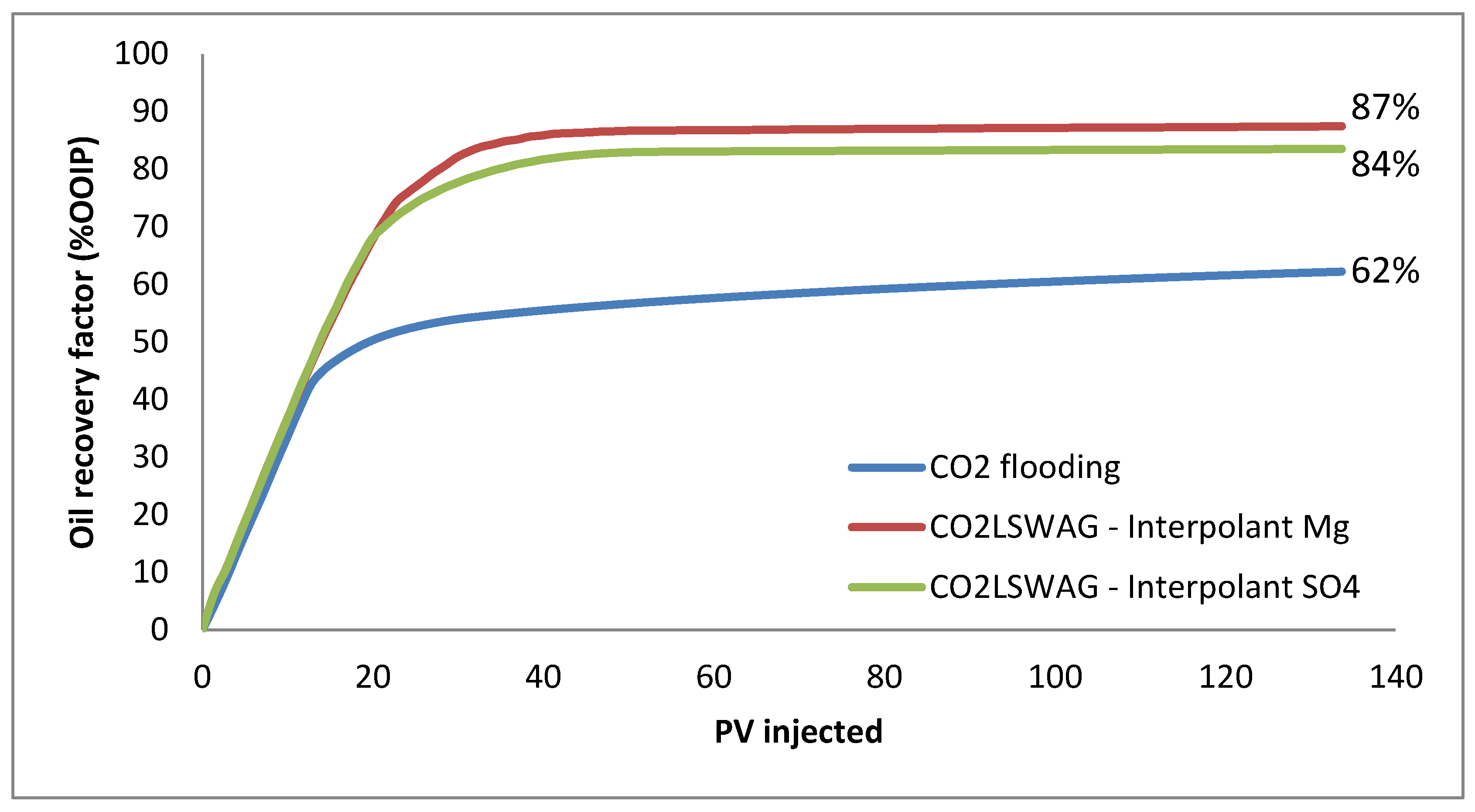 Energies 16 00440 g003 Energies 16 00440 g003