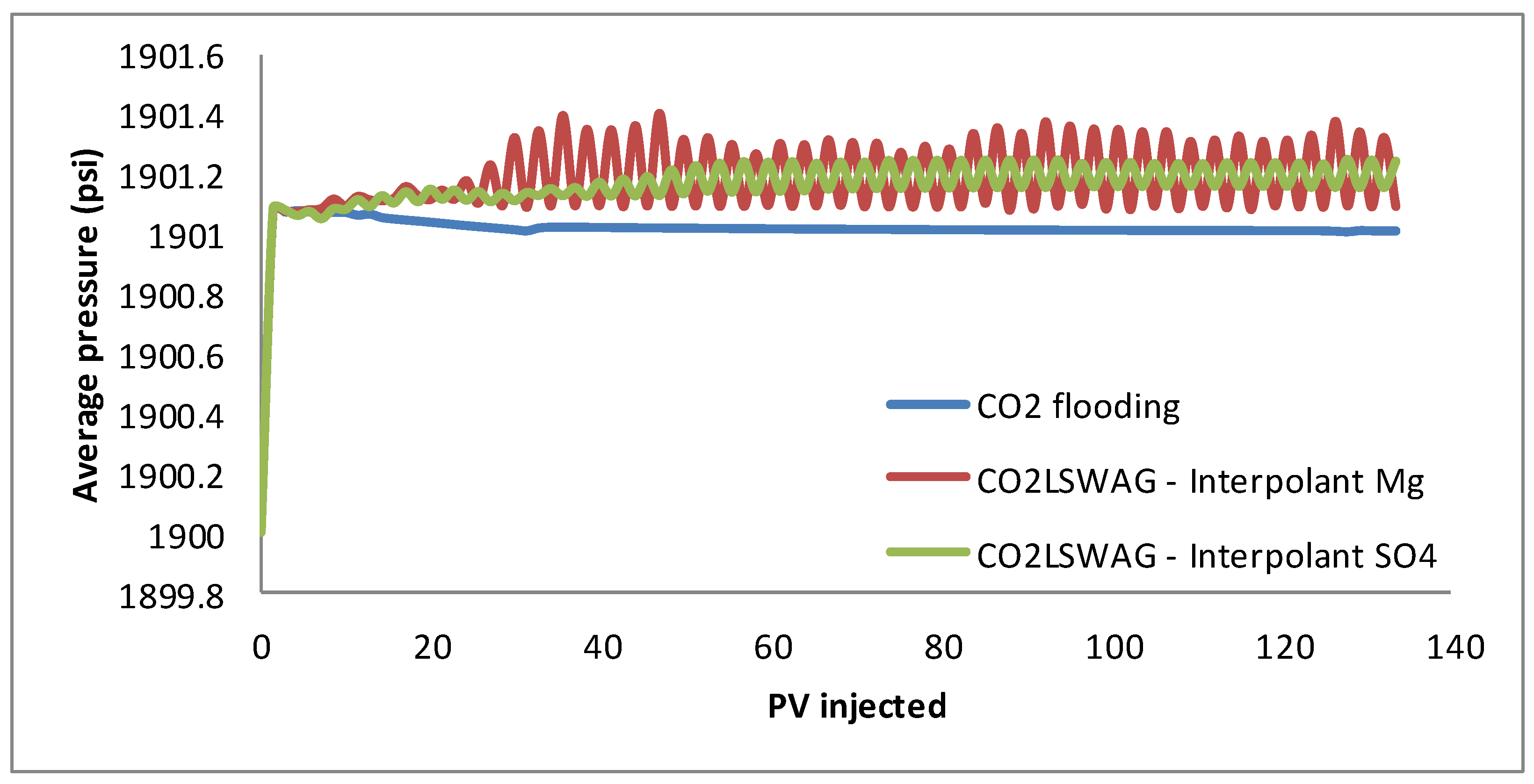 Energies 16 00440 g004 Energies 16 00440 g004