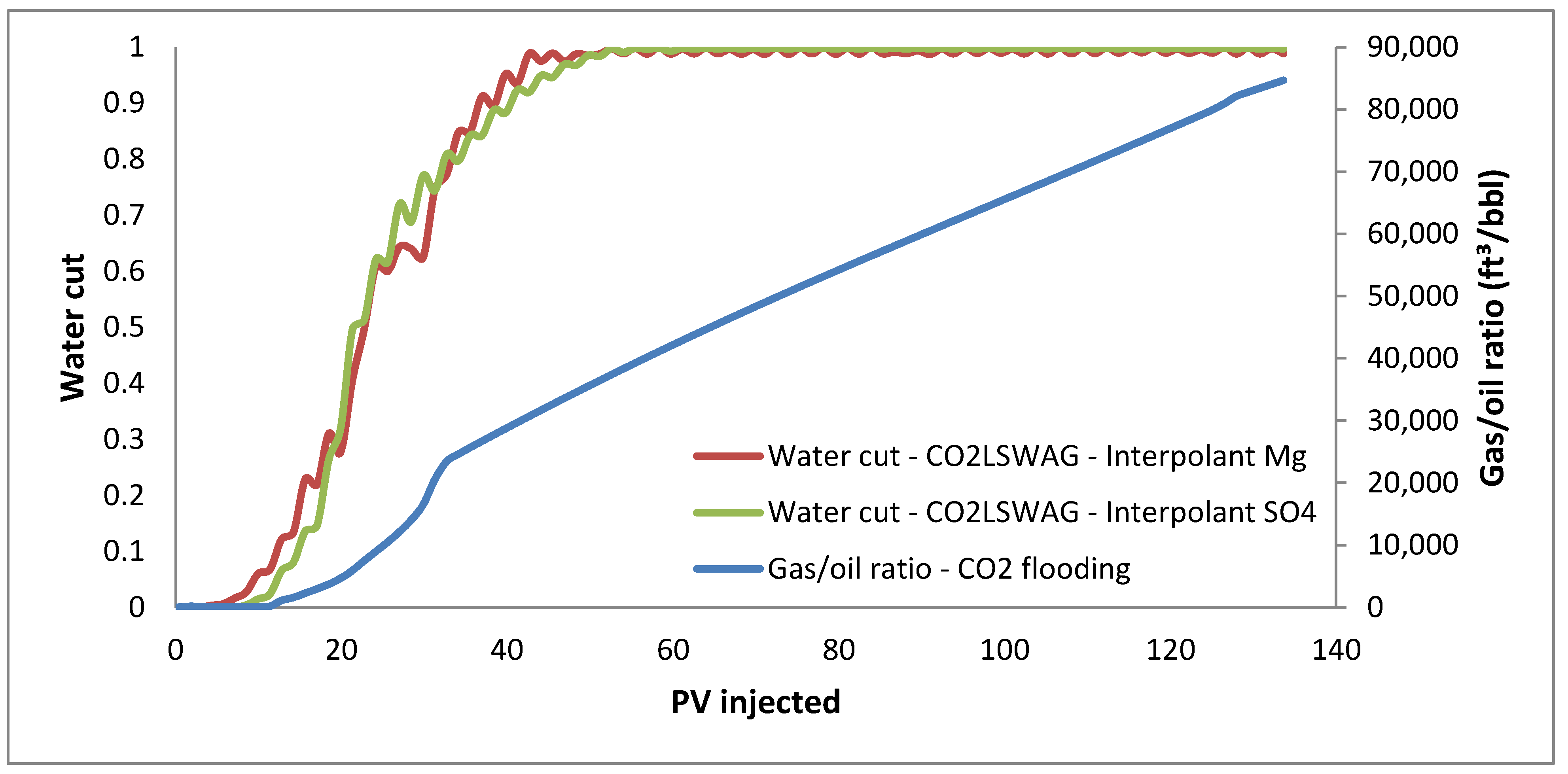 Energies 16 00440 g005 Energies 16 00440 g005