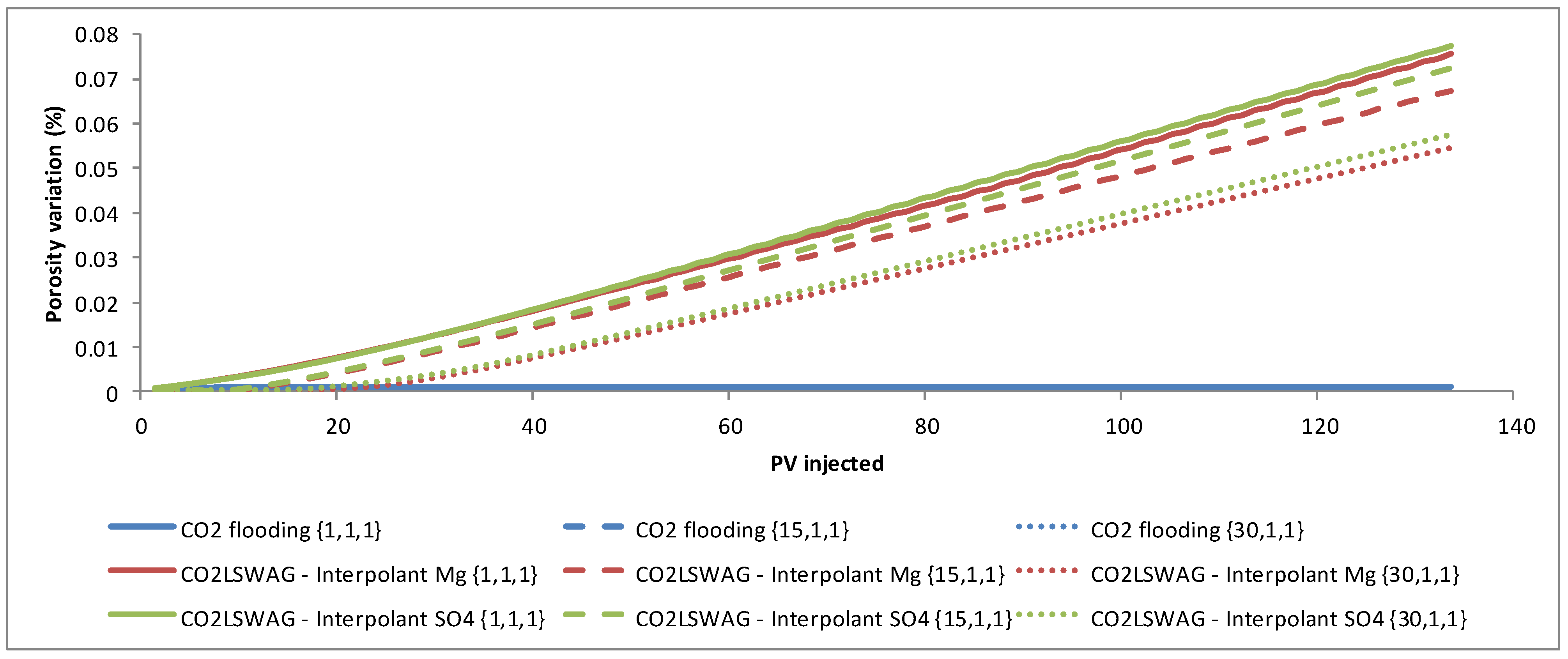 Energies 16 00440 g006 Energies 16 00440 g006