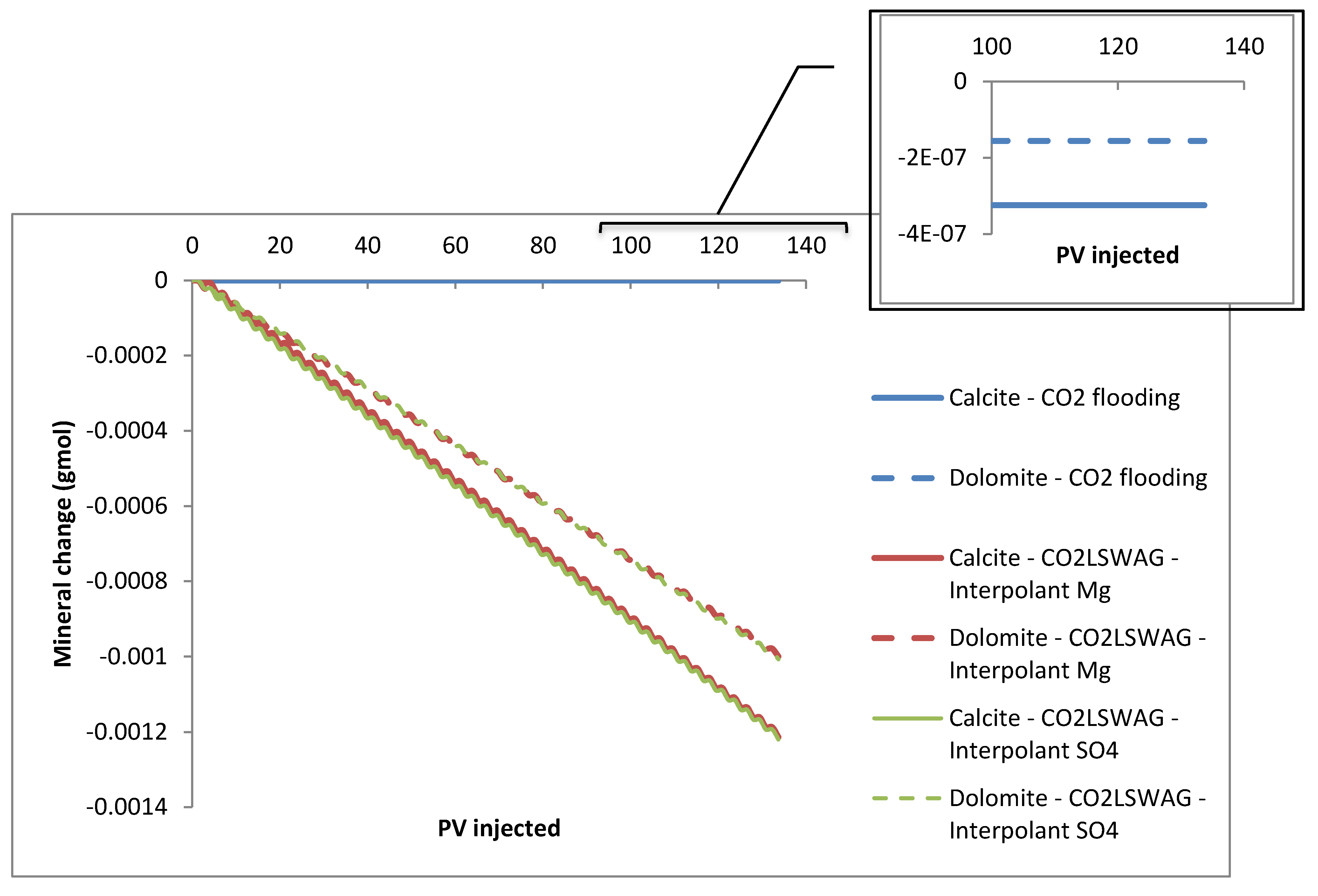 Energies 16 00440 g007a Energies 16 00440 g007a