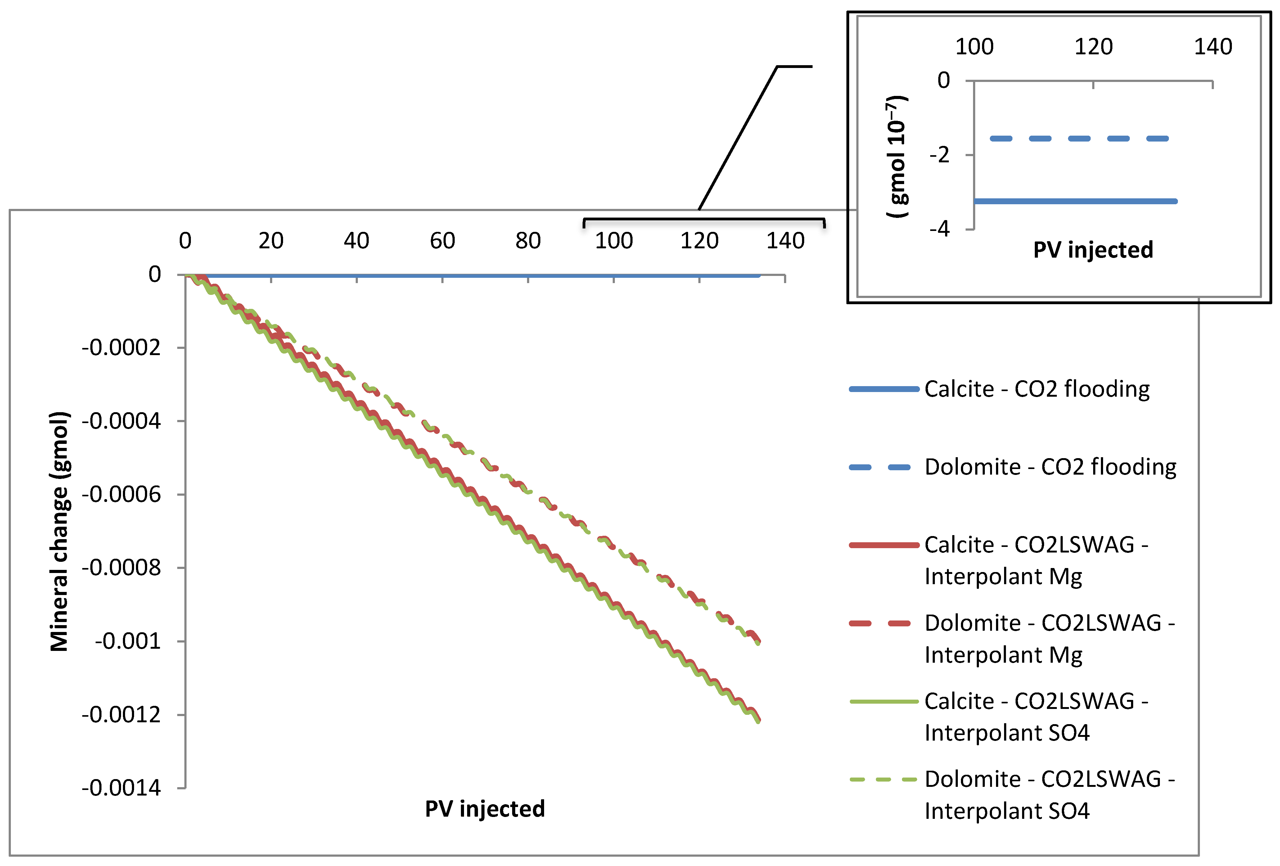 Energies 16 00440 g007b Energies 16 00440 g007b