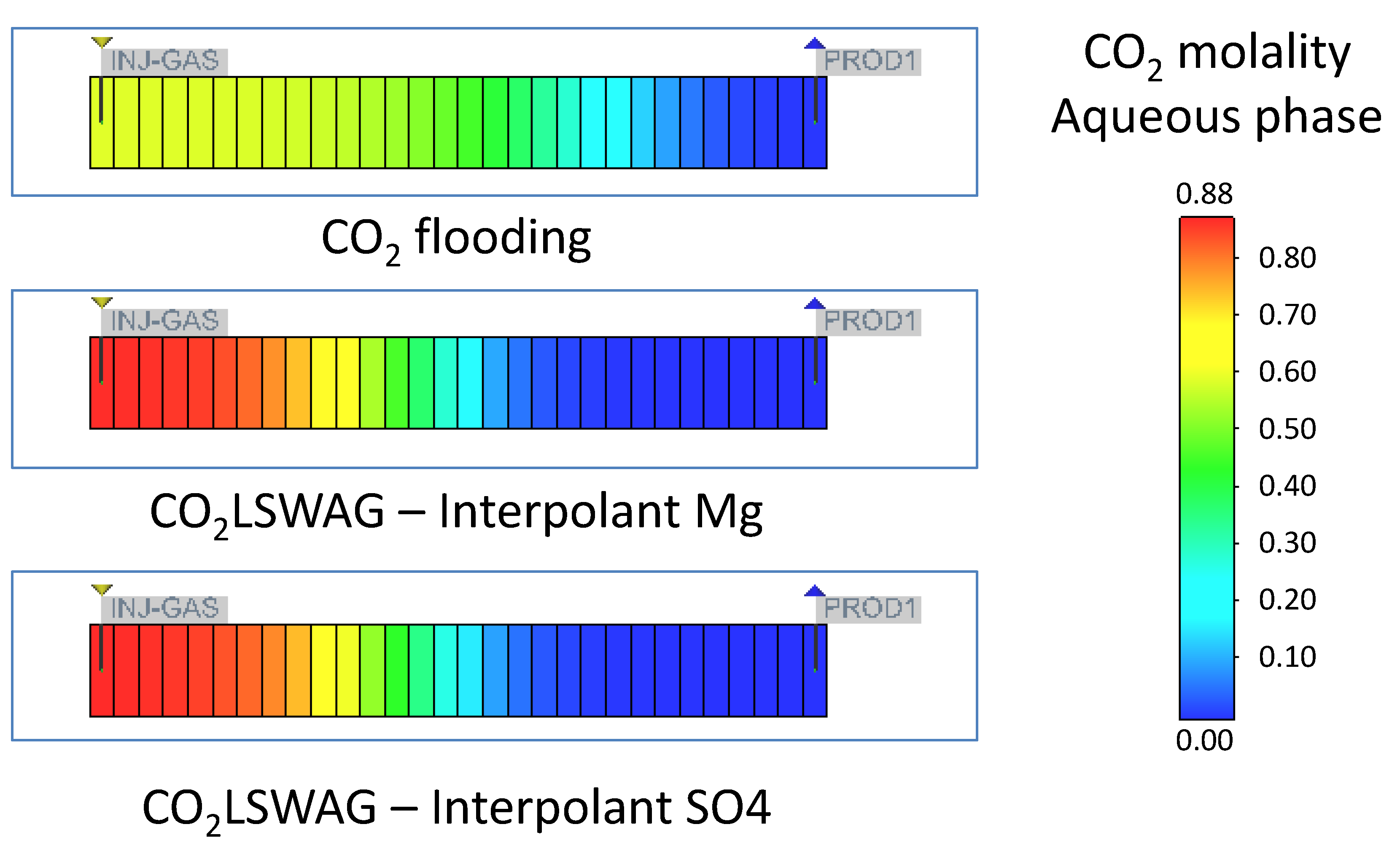 Energies 16 00440 g008 Energies 16 00440 g008