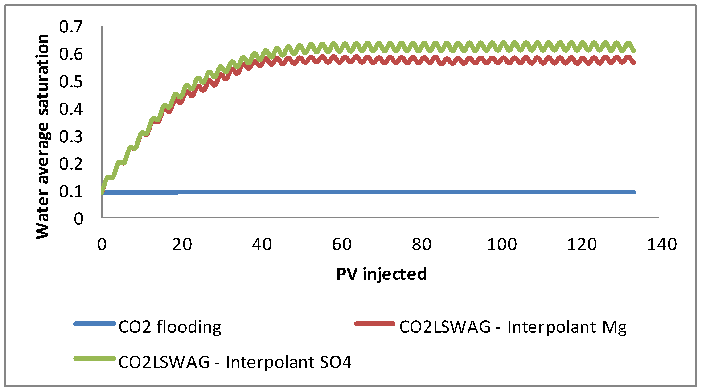Energies 16 00440 g009 Energies 16 00440 g009