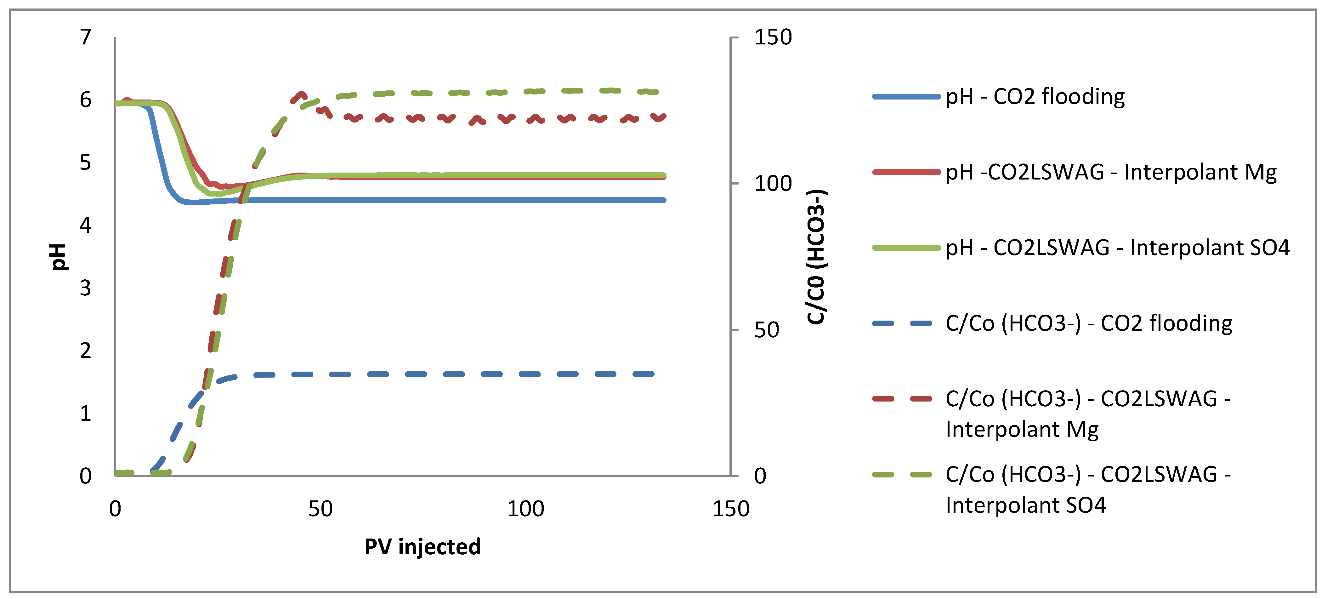 Energies 16 00440 g011 Energies 16 00440 g011