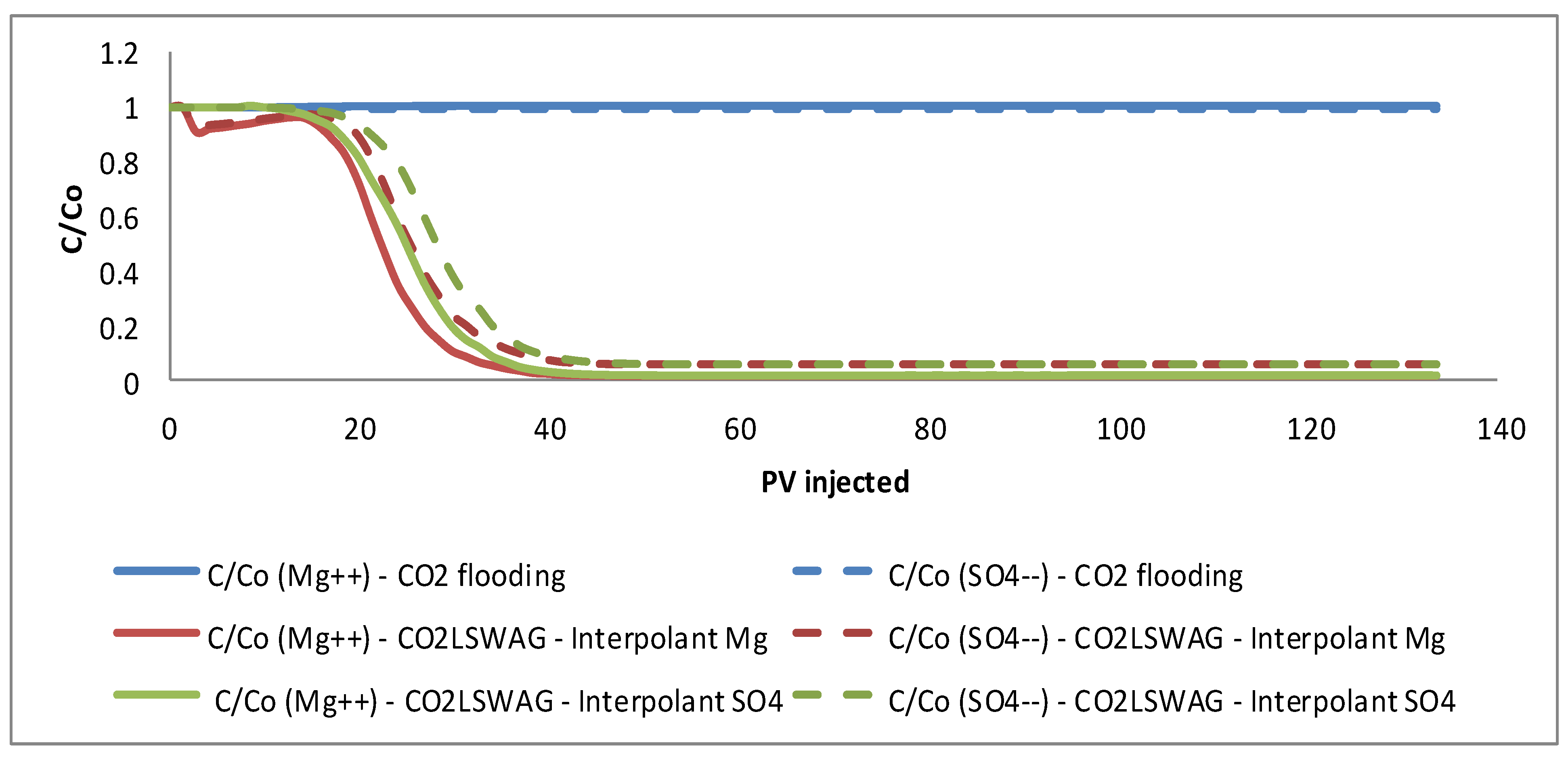 Energies 16 00440 g012 Energies 16 00440 g012