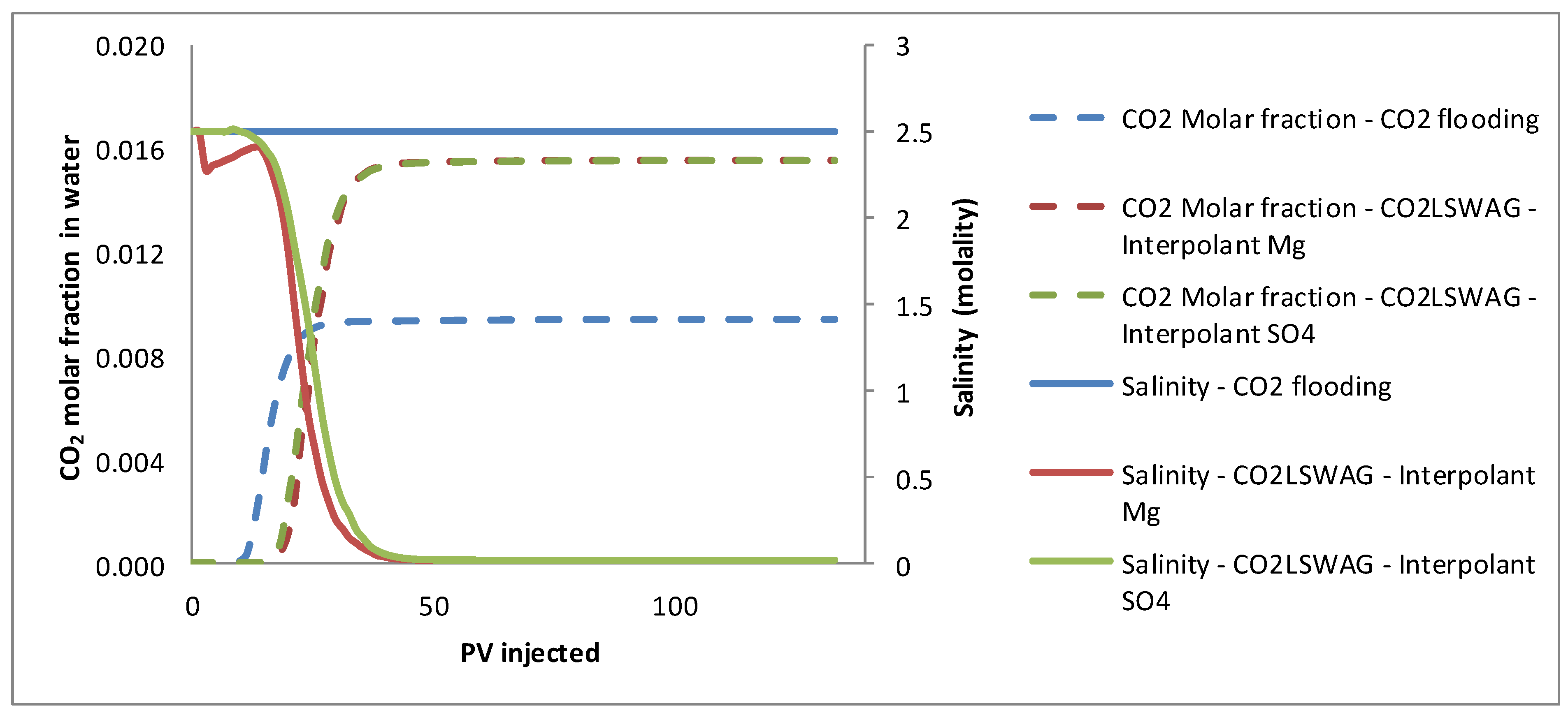 Energies 16 00440 g013 Energies 16 00440 g013