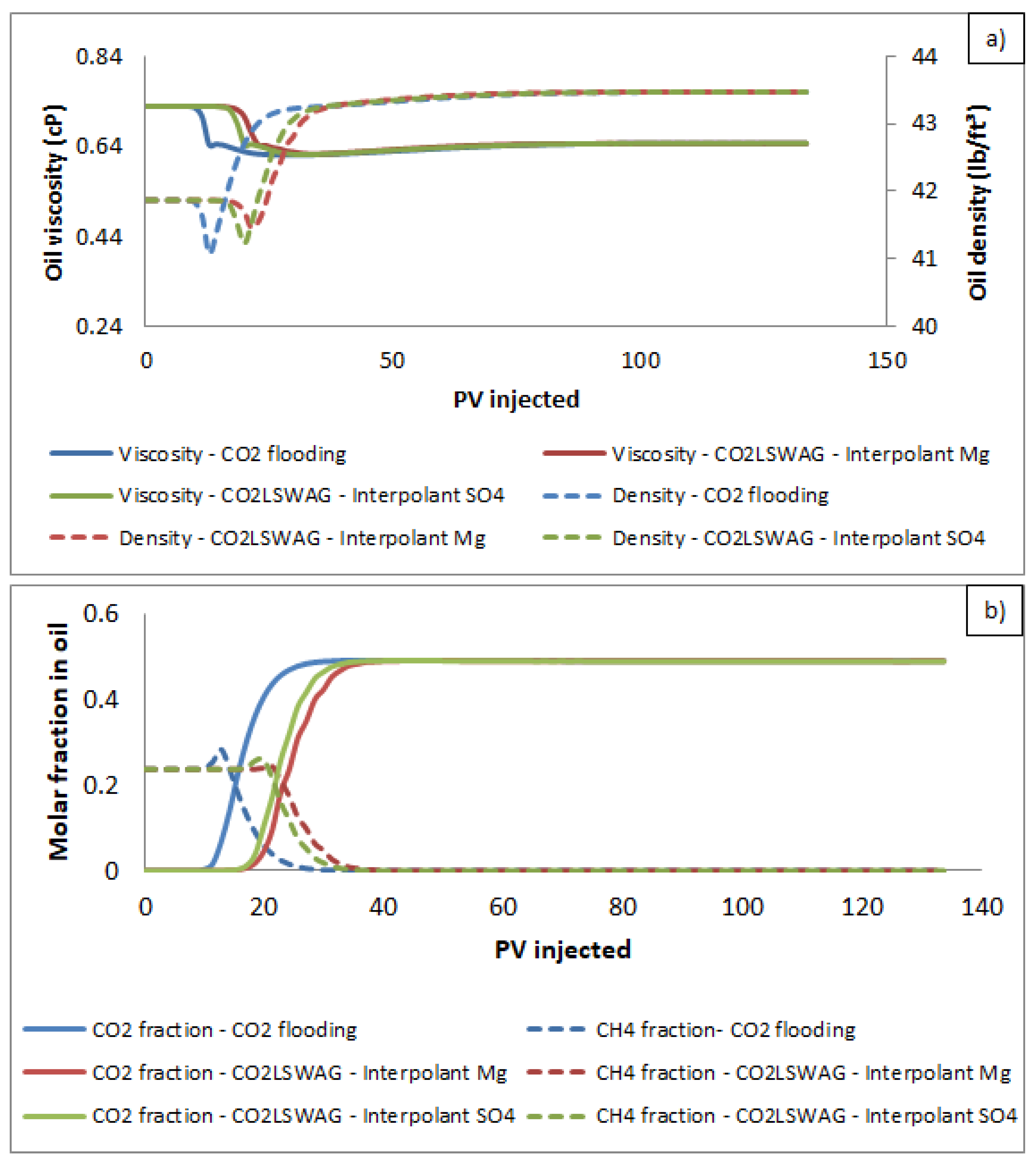 Energies 16 00440 g014 Energies 16 00440 g014