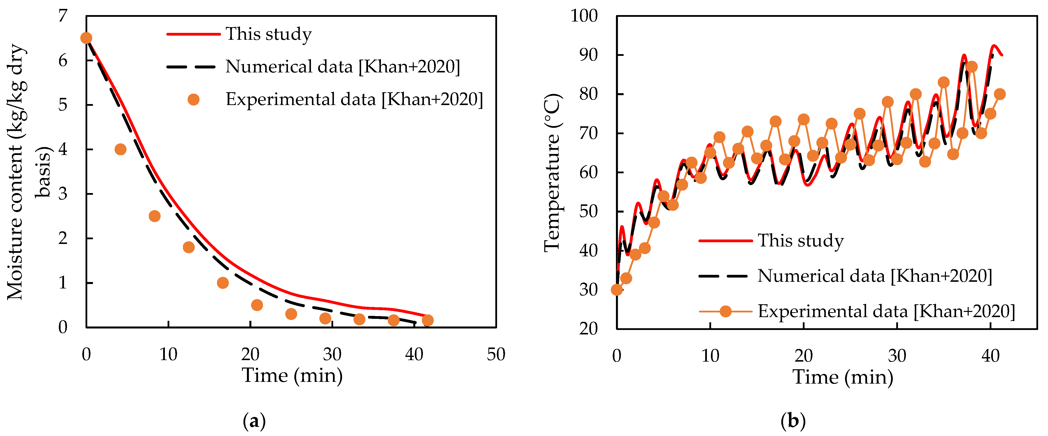 Energies 16 00441 g003