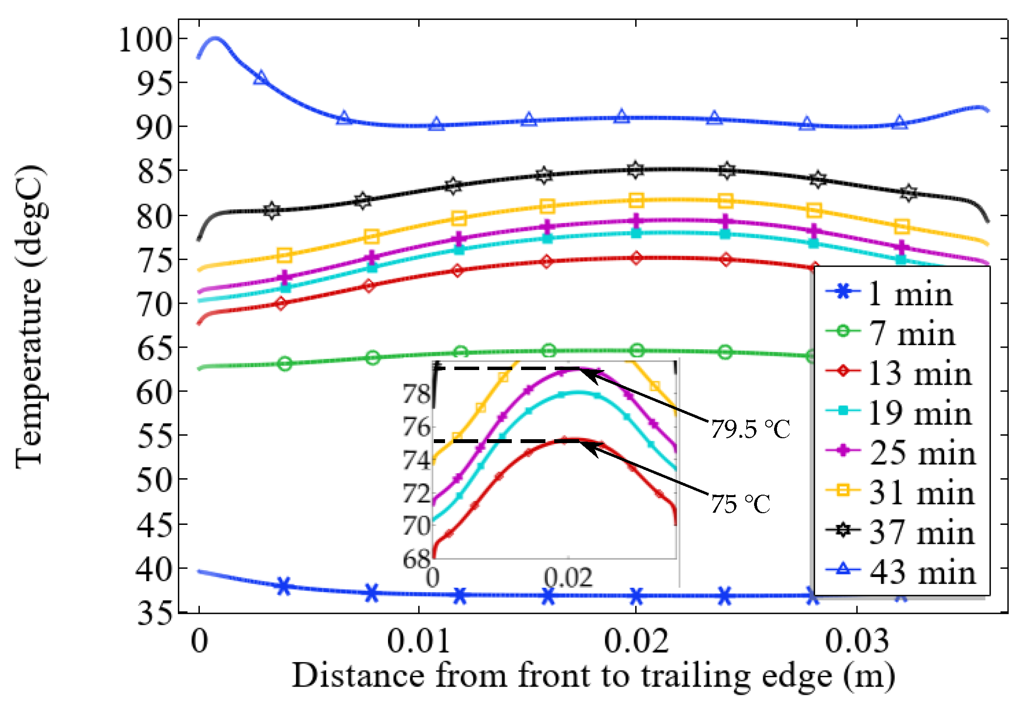 Energies 16 00441 g008
