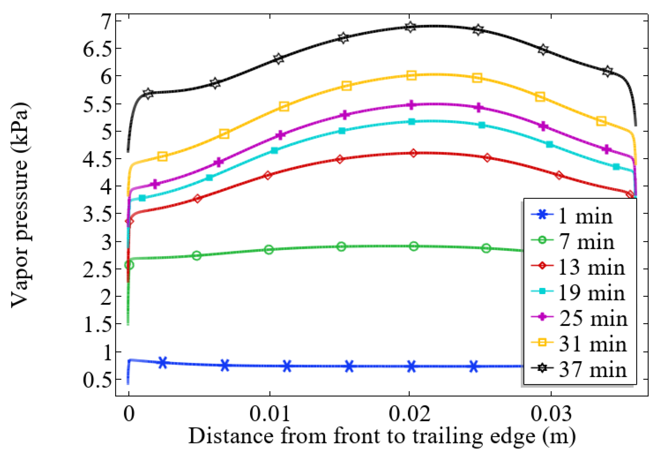 Energies 16 00441 g009